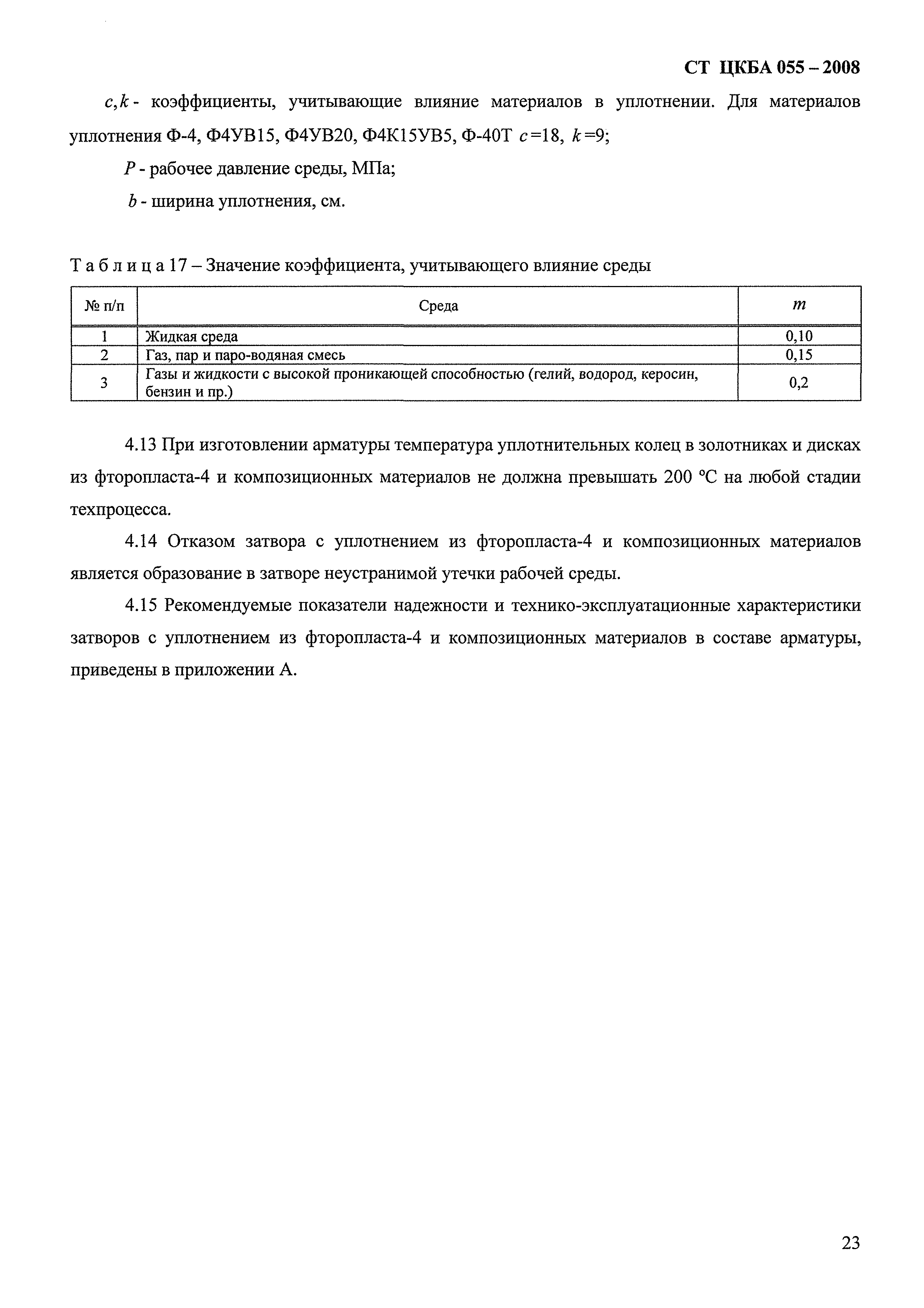 СТ ЦКБА 055-2008