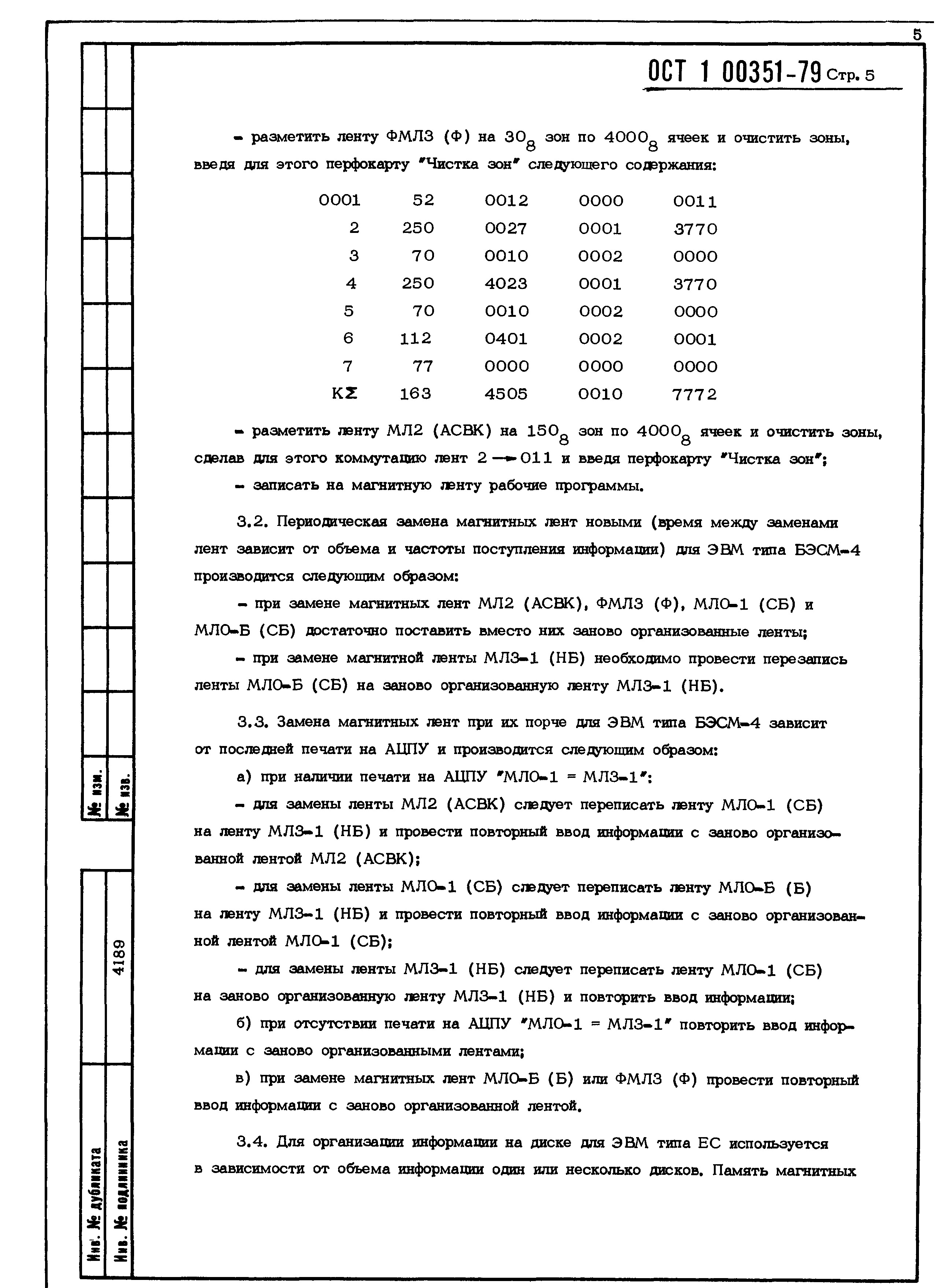 ОСТ 1 00351-79