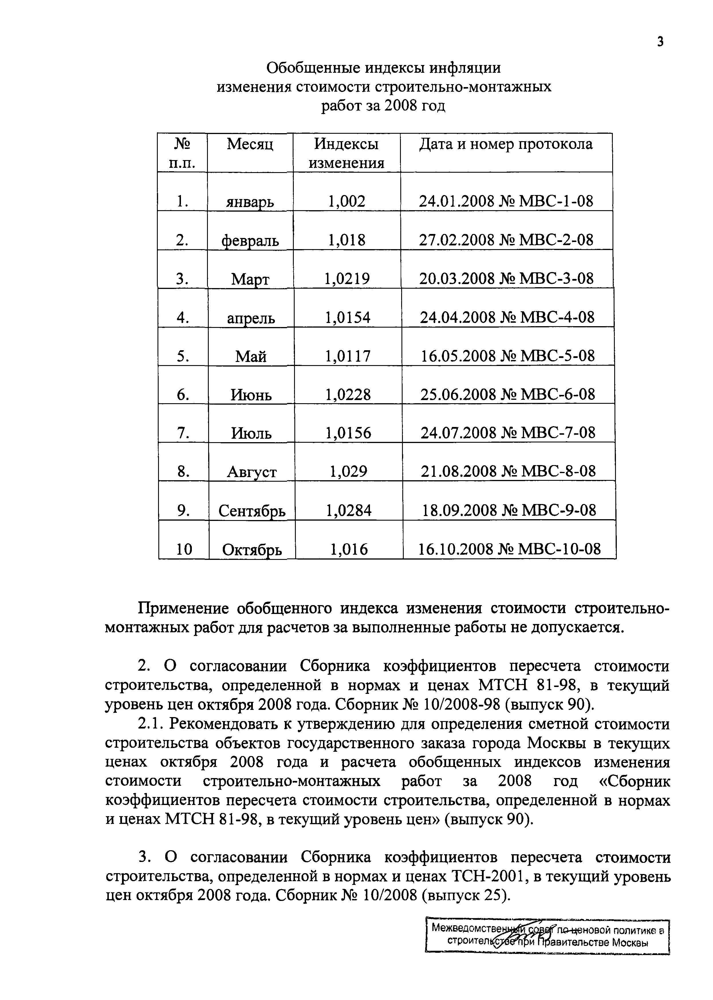 Протокол МВС-10-08