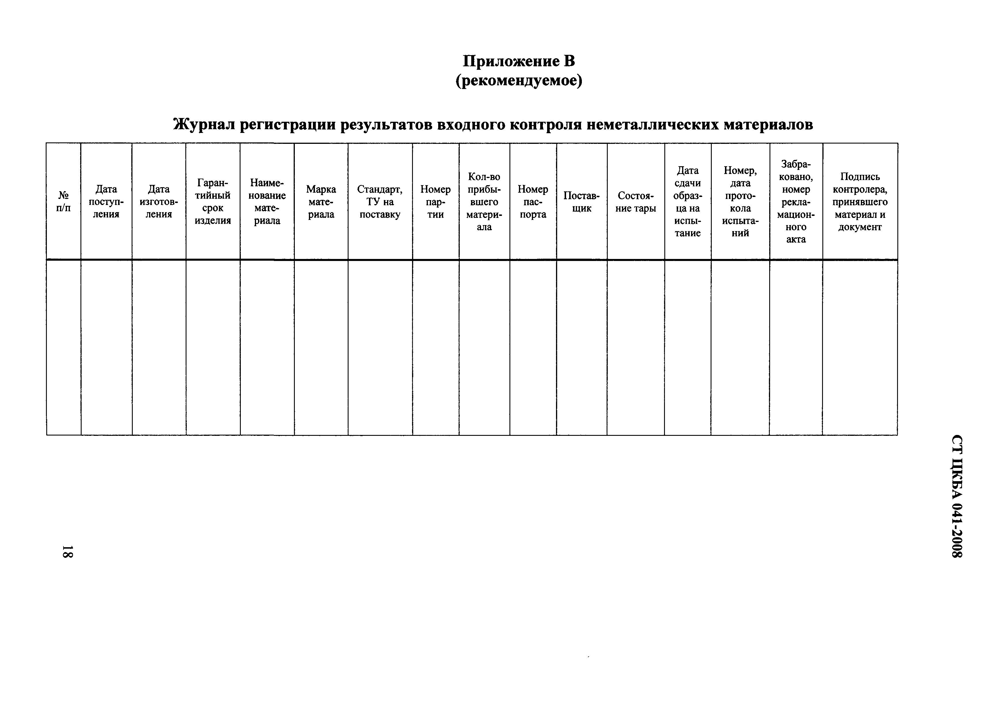 СТ ЦКБА 041-2008