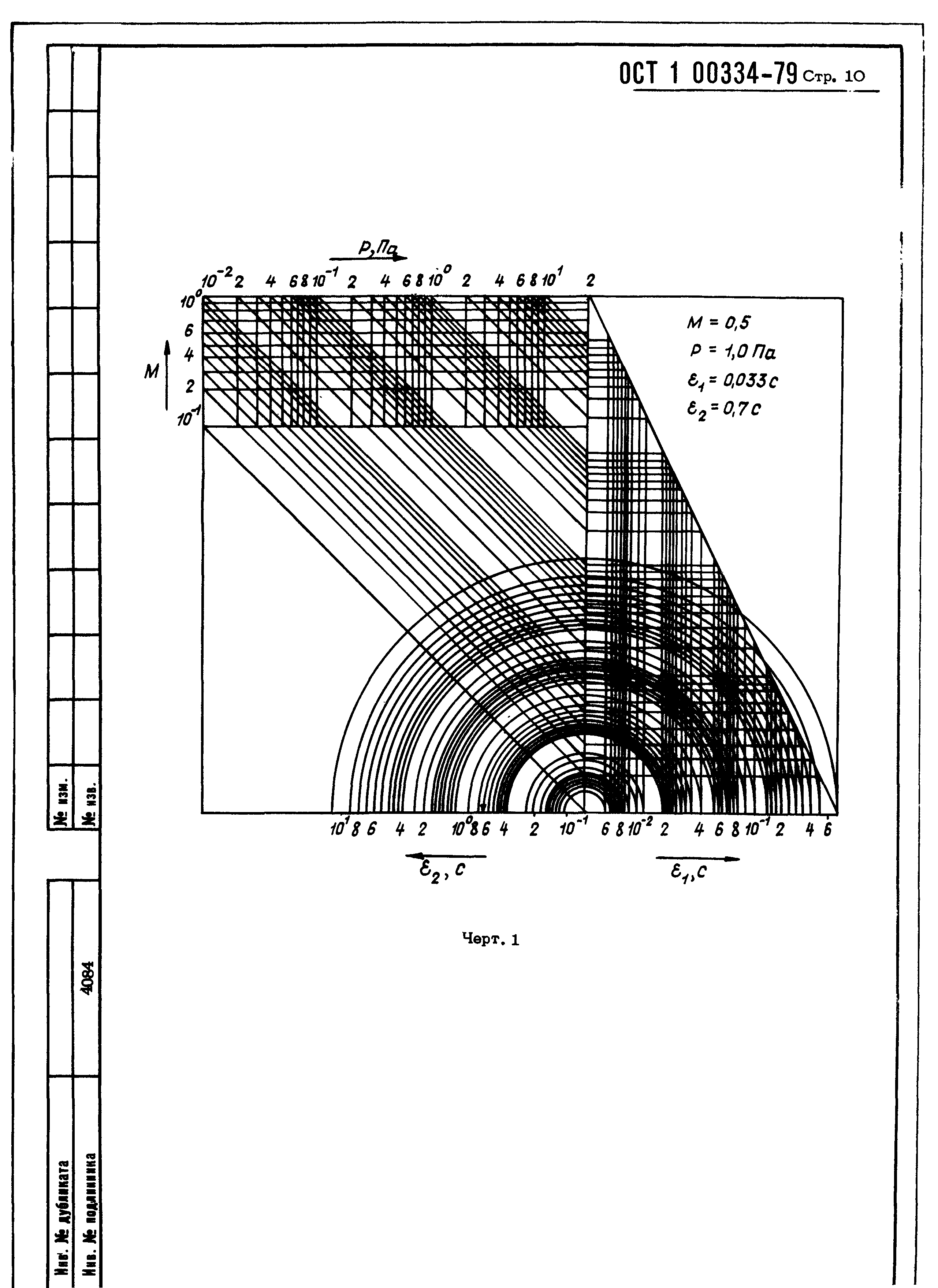 ОСТ 1 00334-79