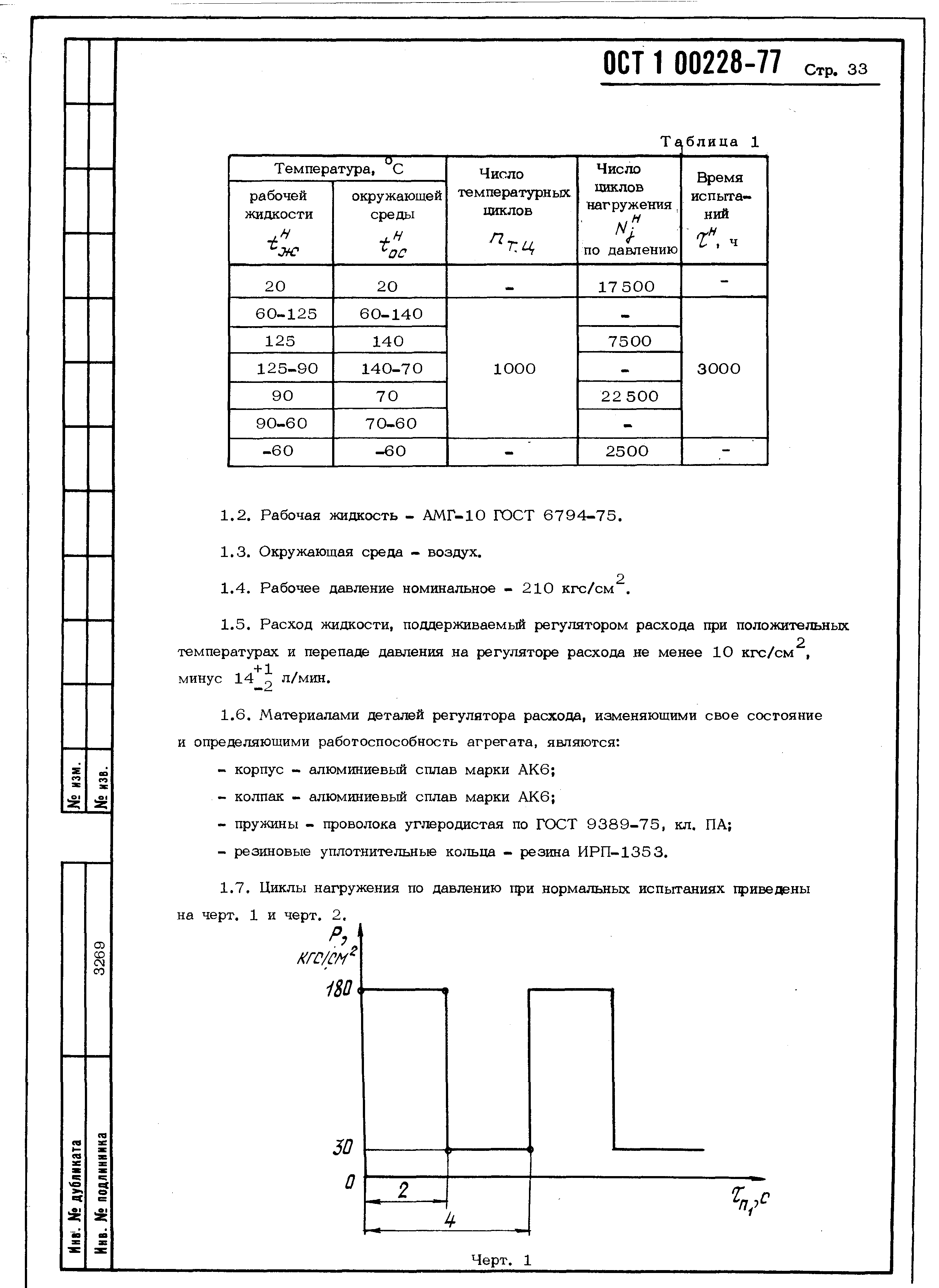 ОСТ 1 00228-77