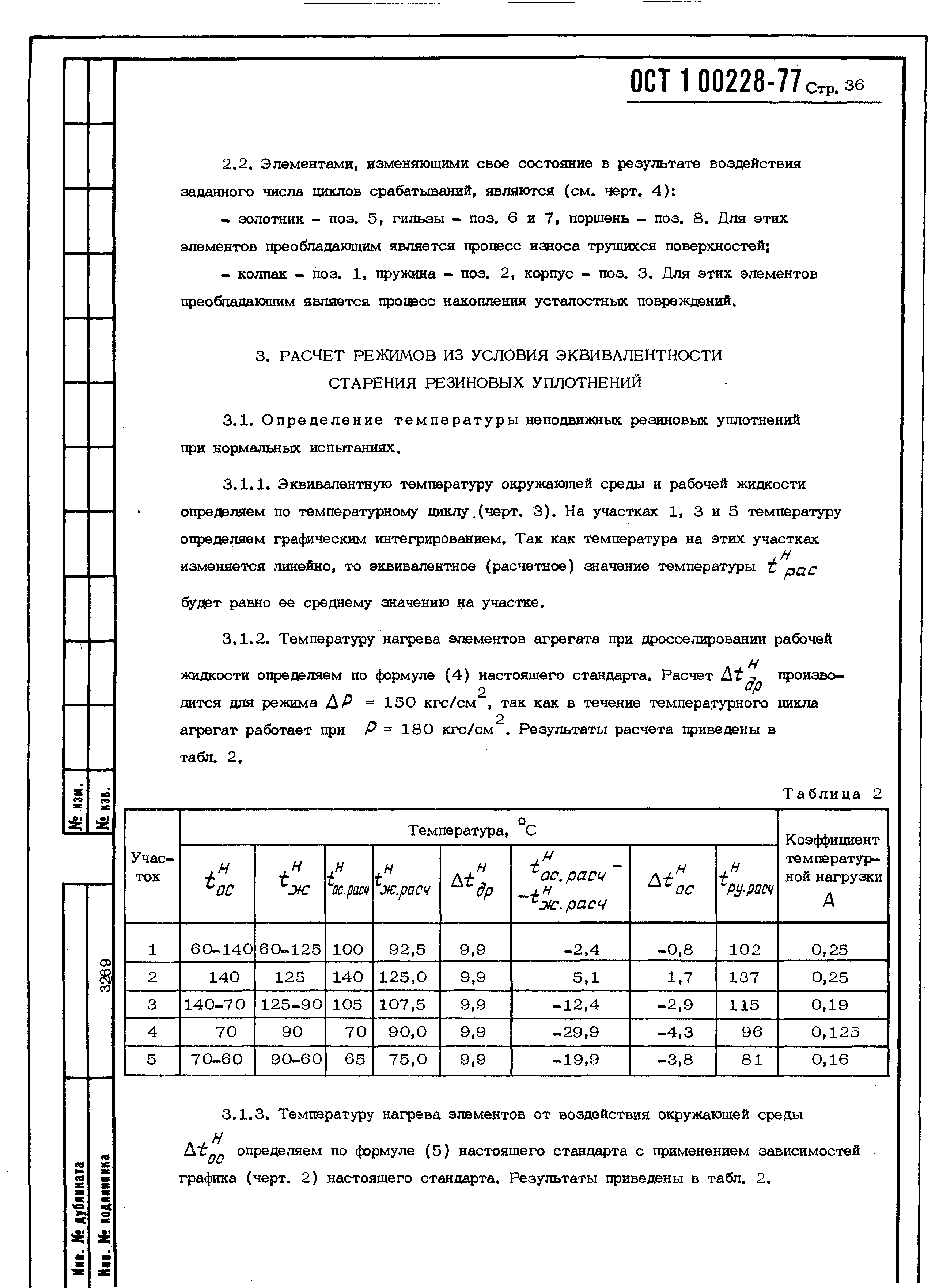 ОСТ 1 00228-77