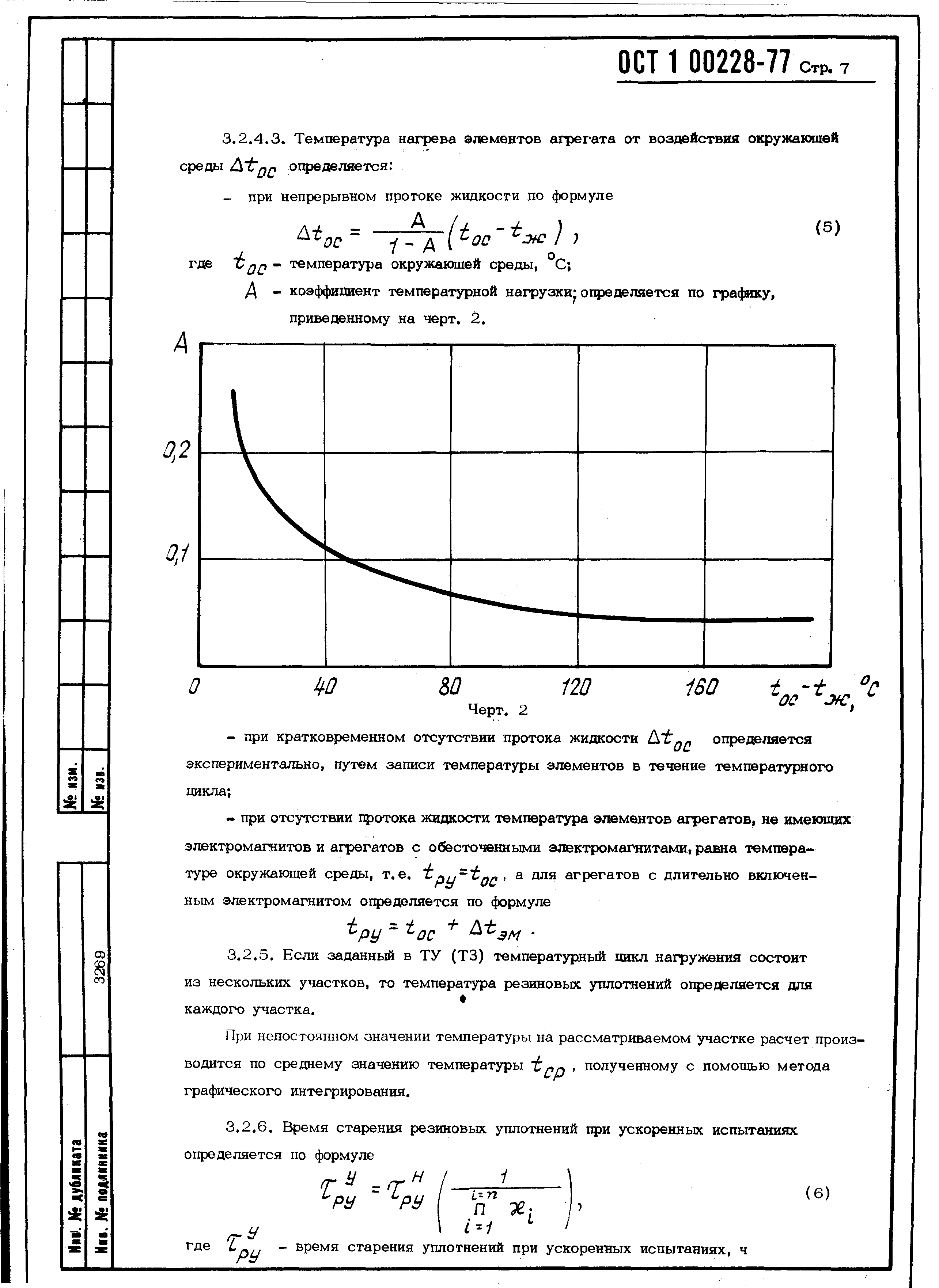 ОСТ 1 00228-77