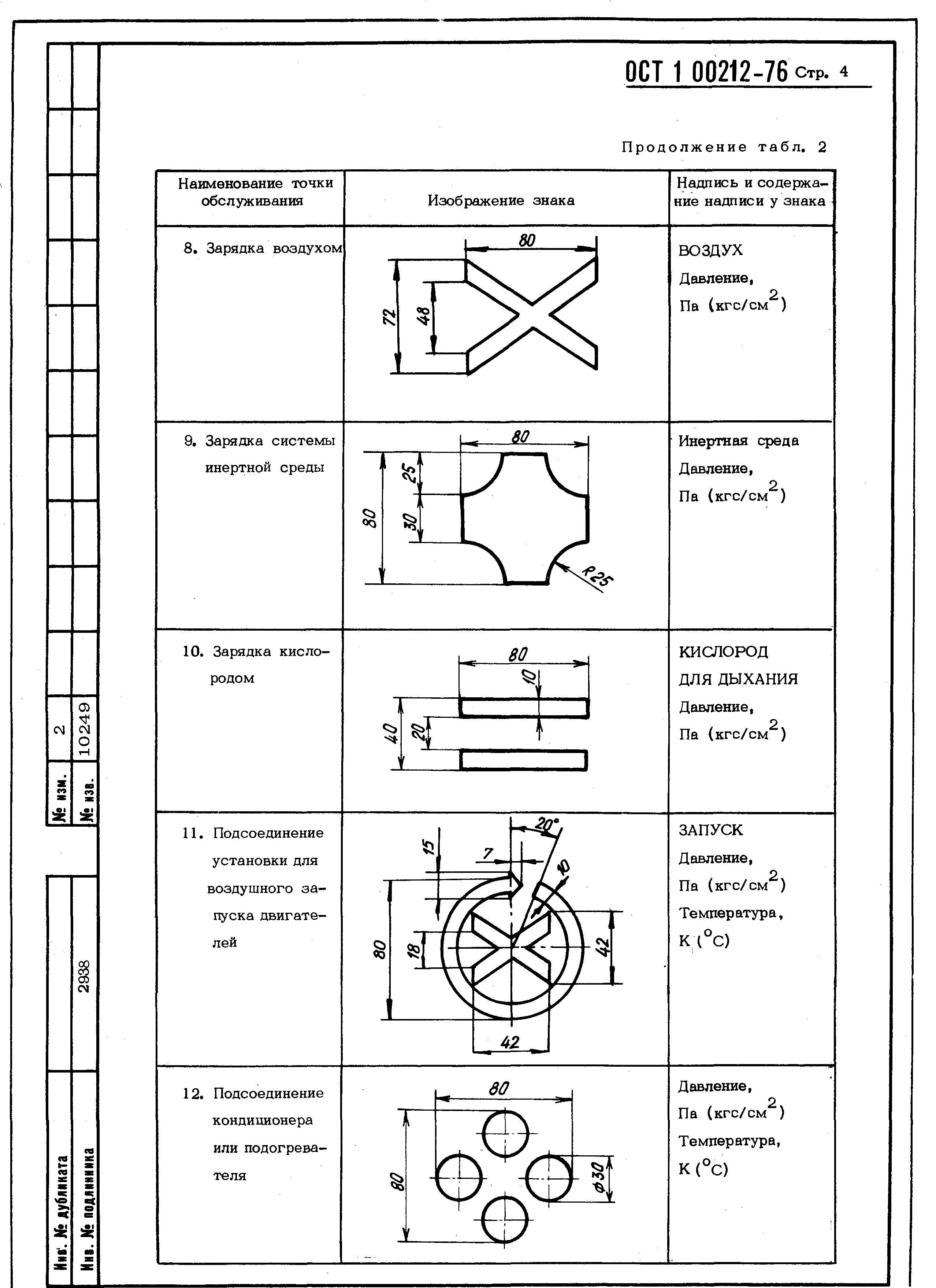 ОСТ 1 00212-76