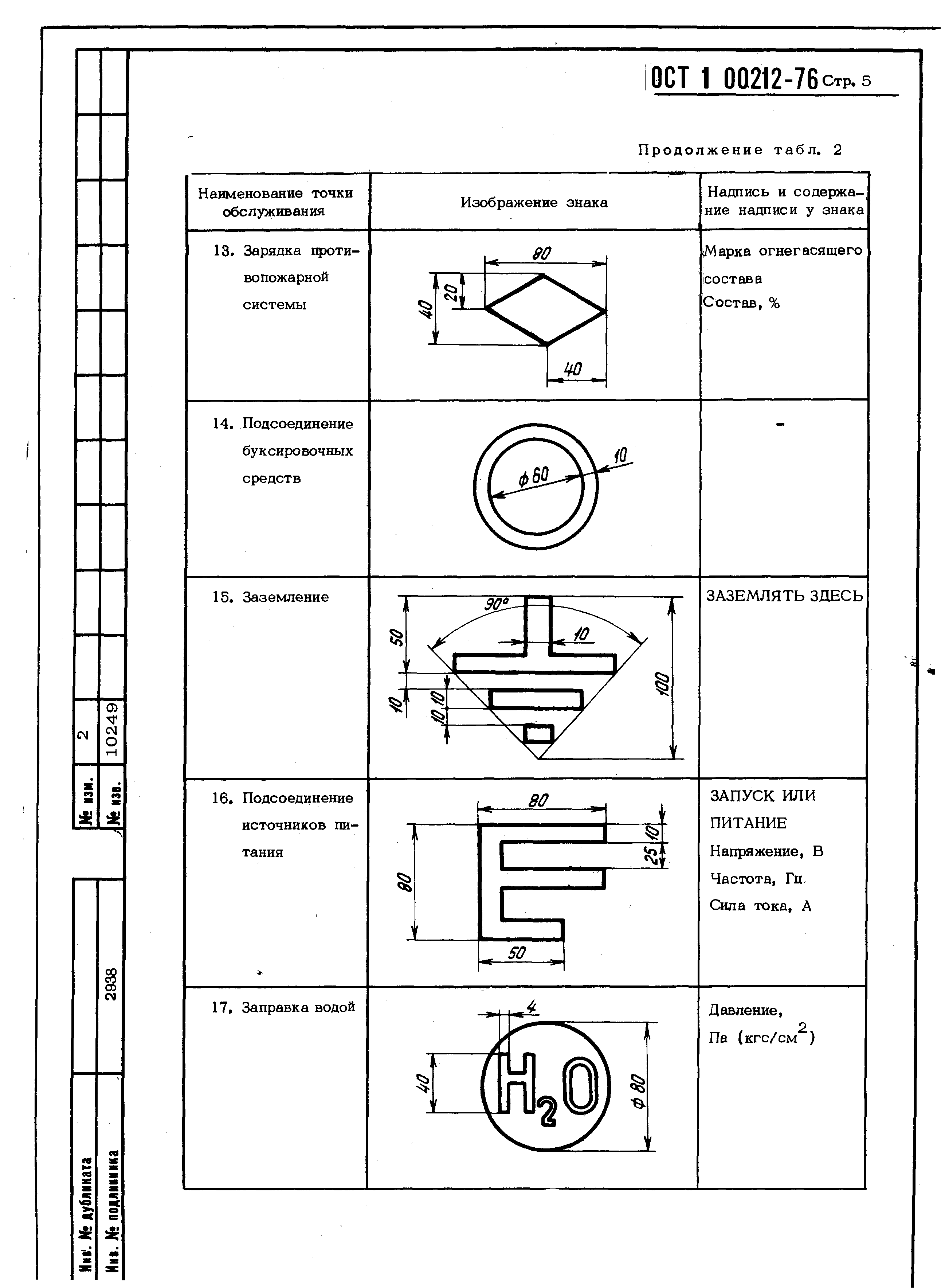 ОСТ 1 00212-76