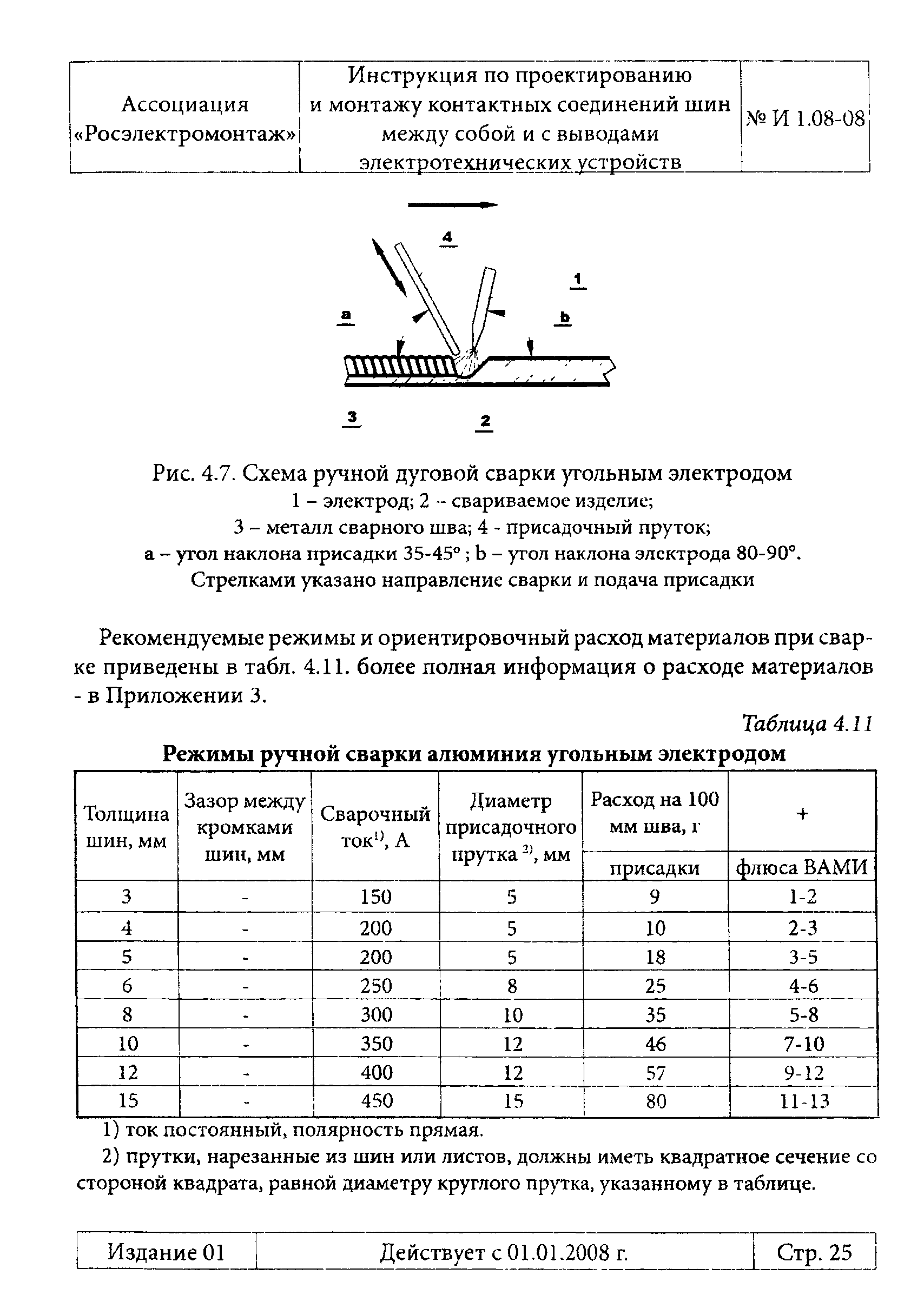 Инструкция 1.08-08