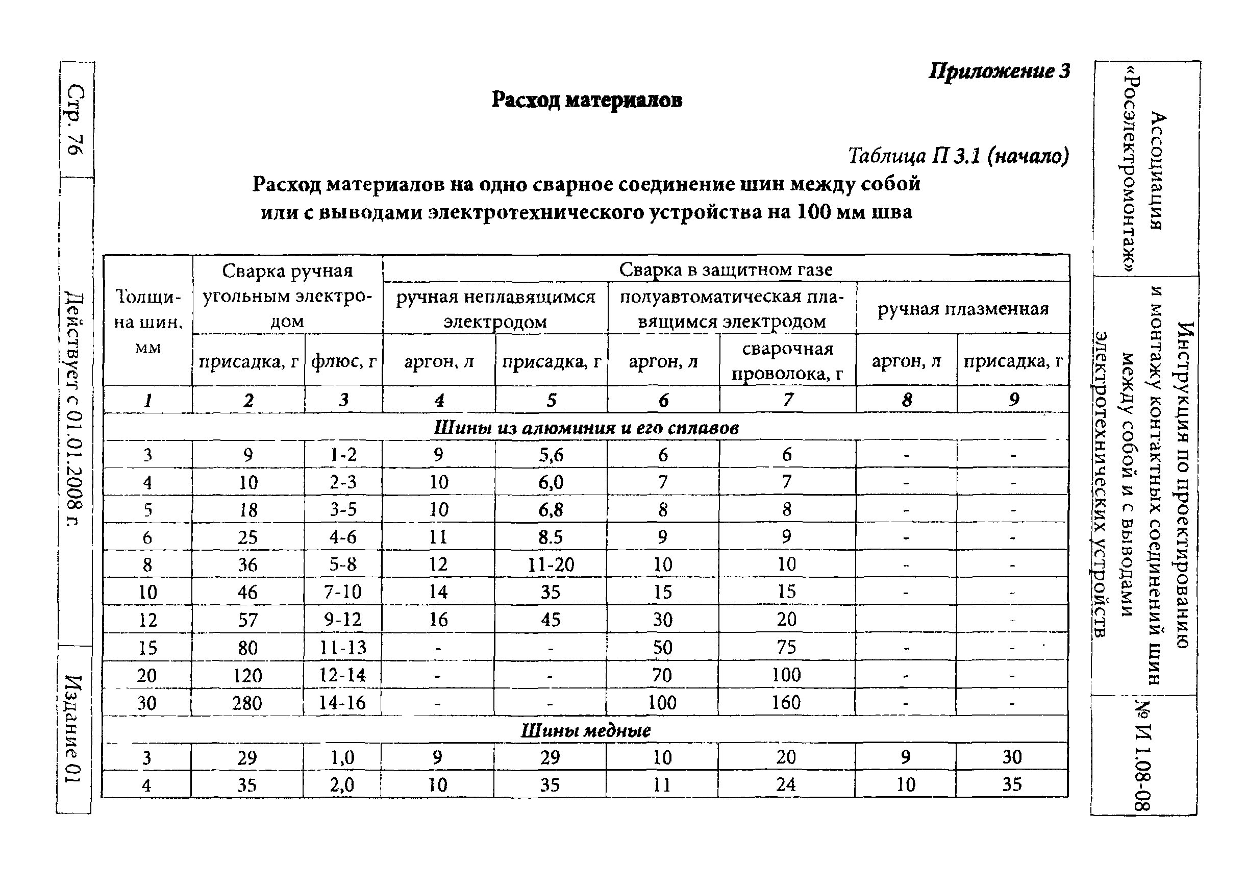 Инструкция 1.08-08