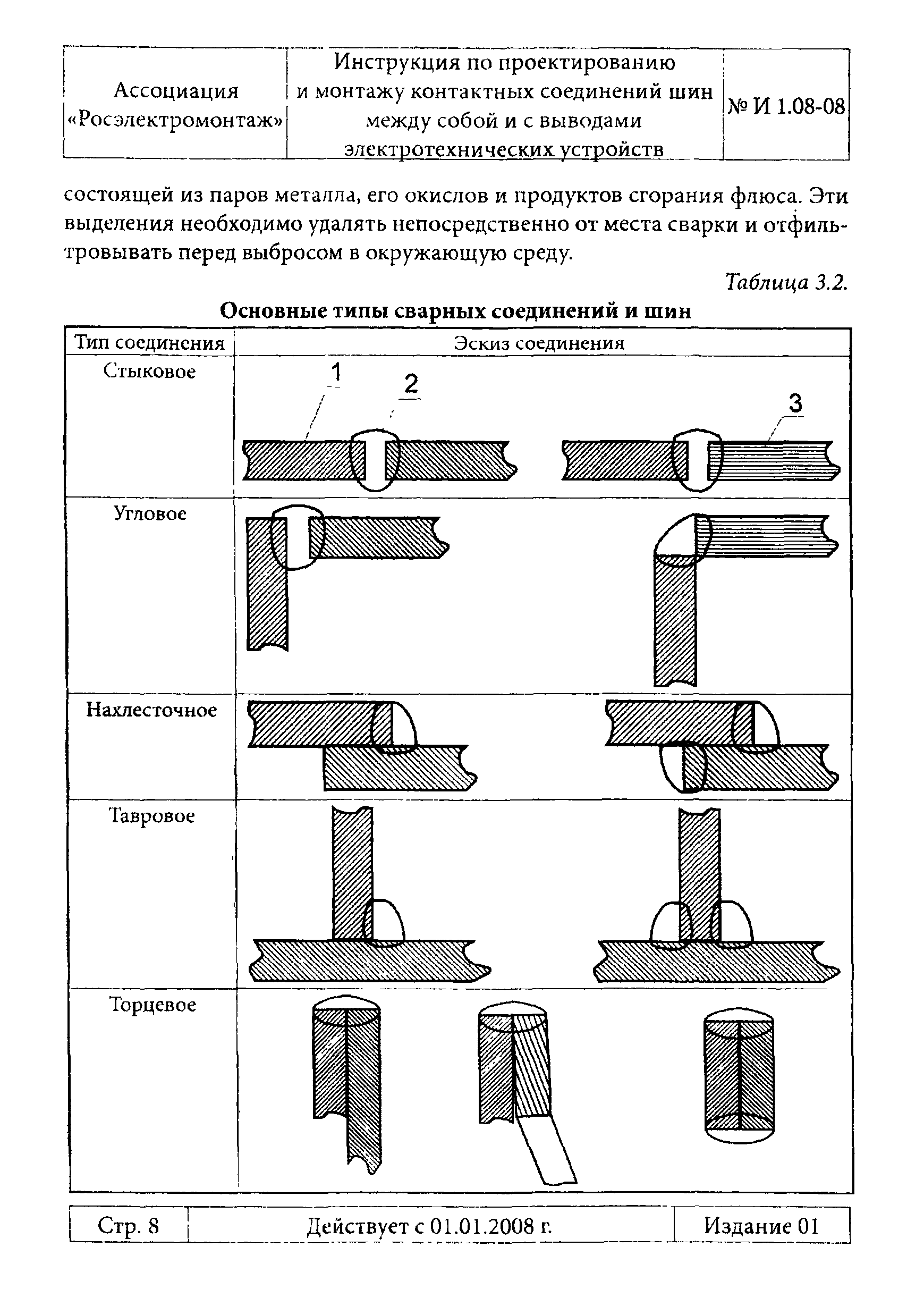 Инструкция 1.08-08