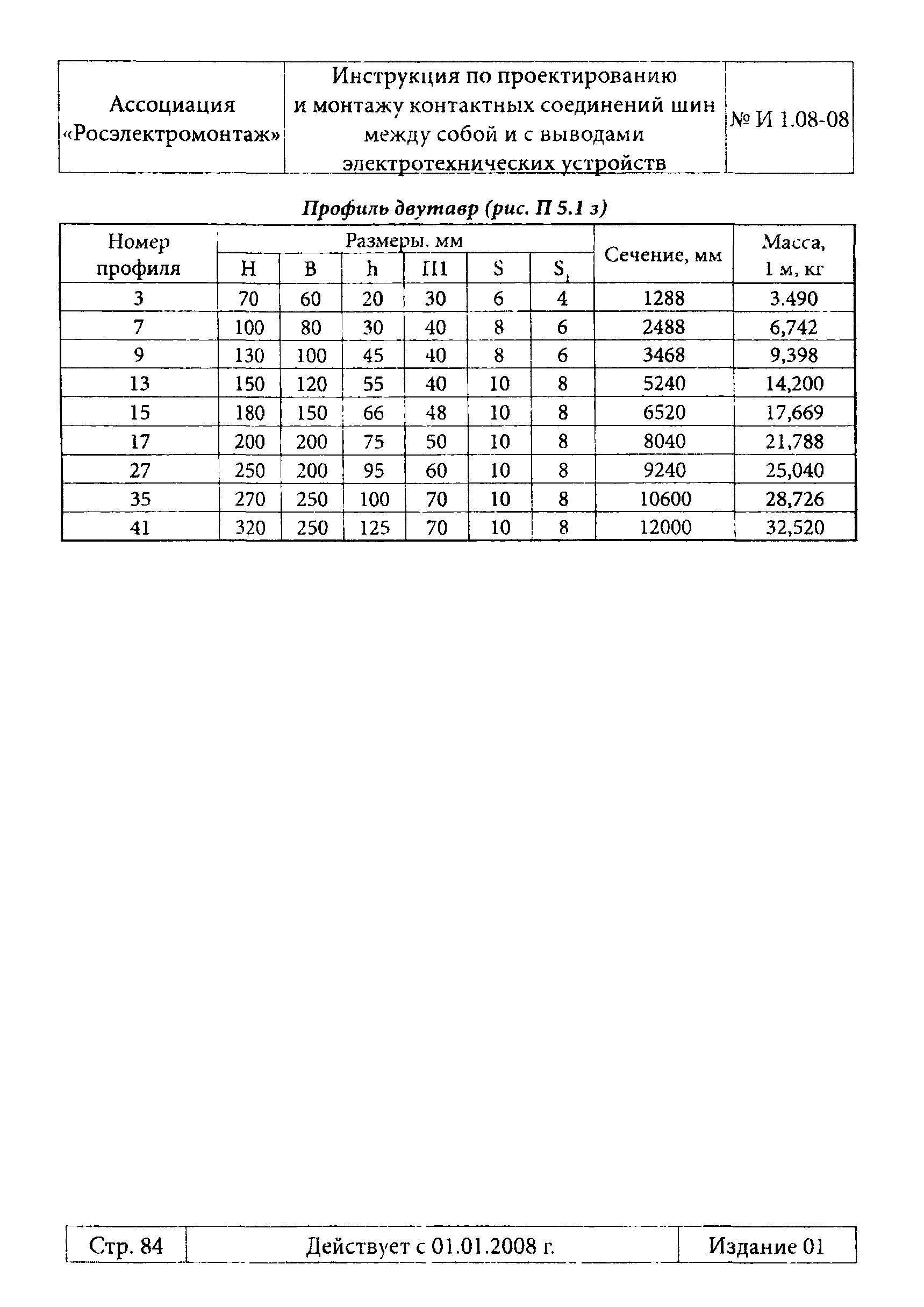 Инструкция 1.08-08