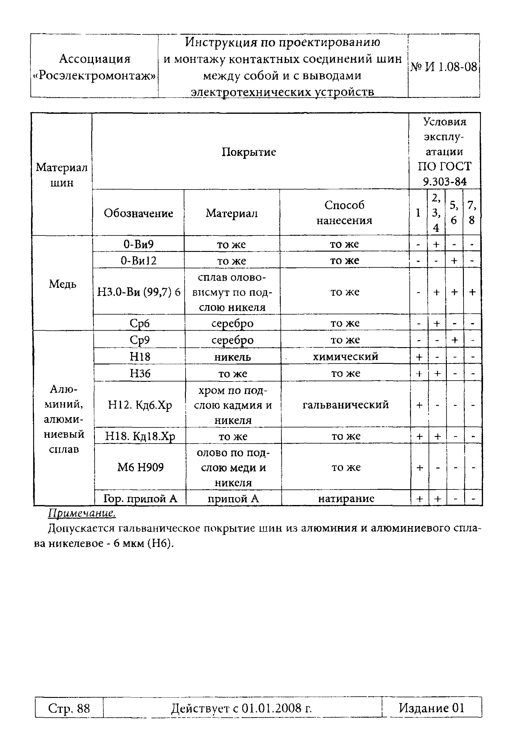 Инструкция 1.08-08