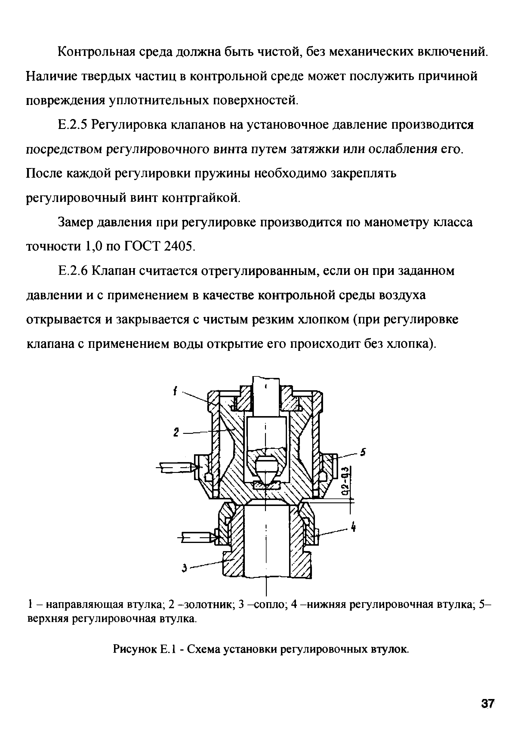 Инструкция ИПКМ-2005