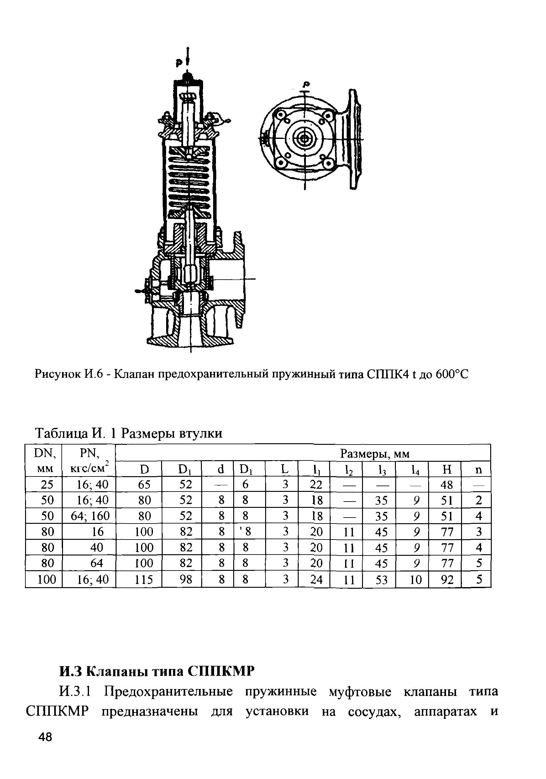 Инструкция ИПКМ-2005