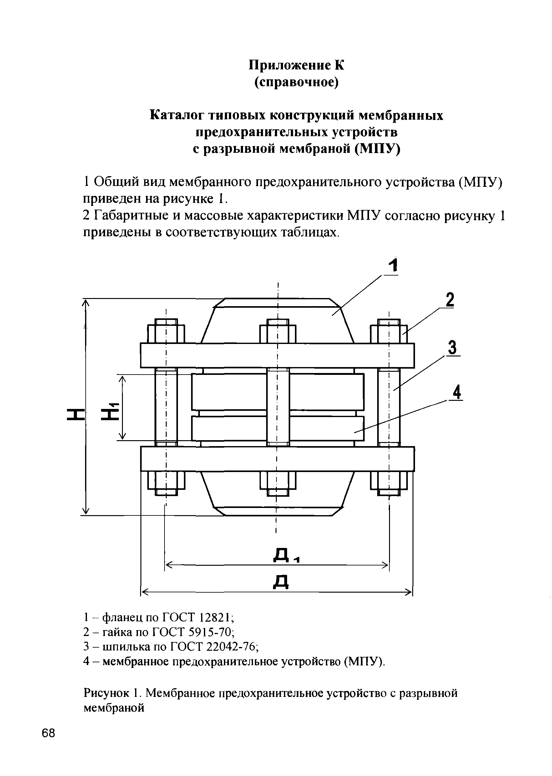 Инструкция ИПКМ-2005