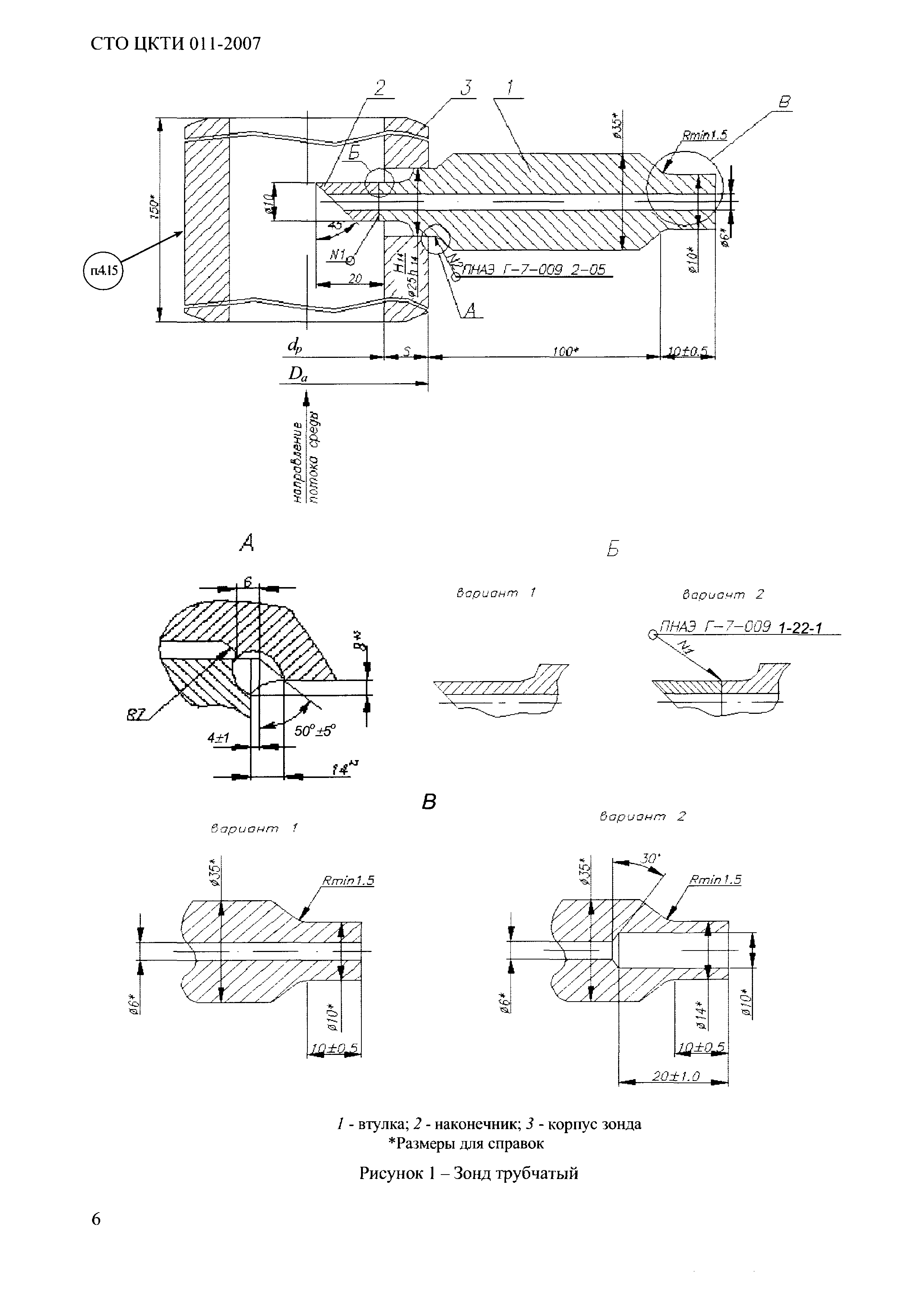 СТО ЦКТИ 011-2007