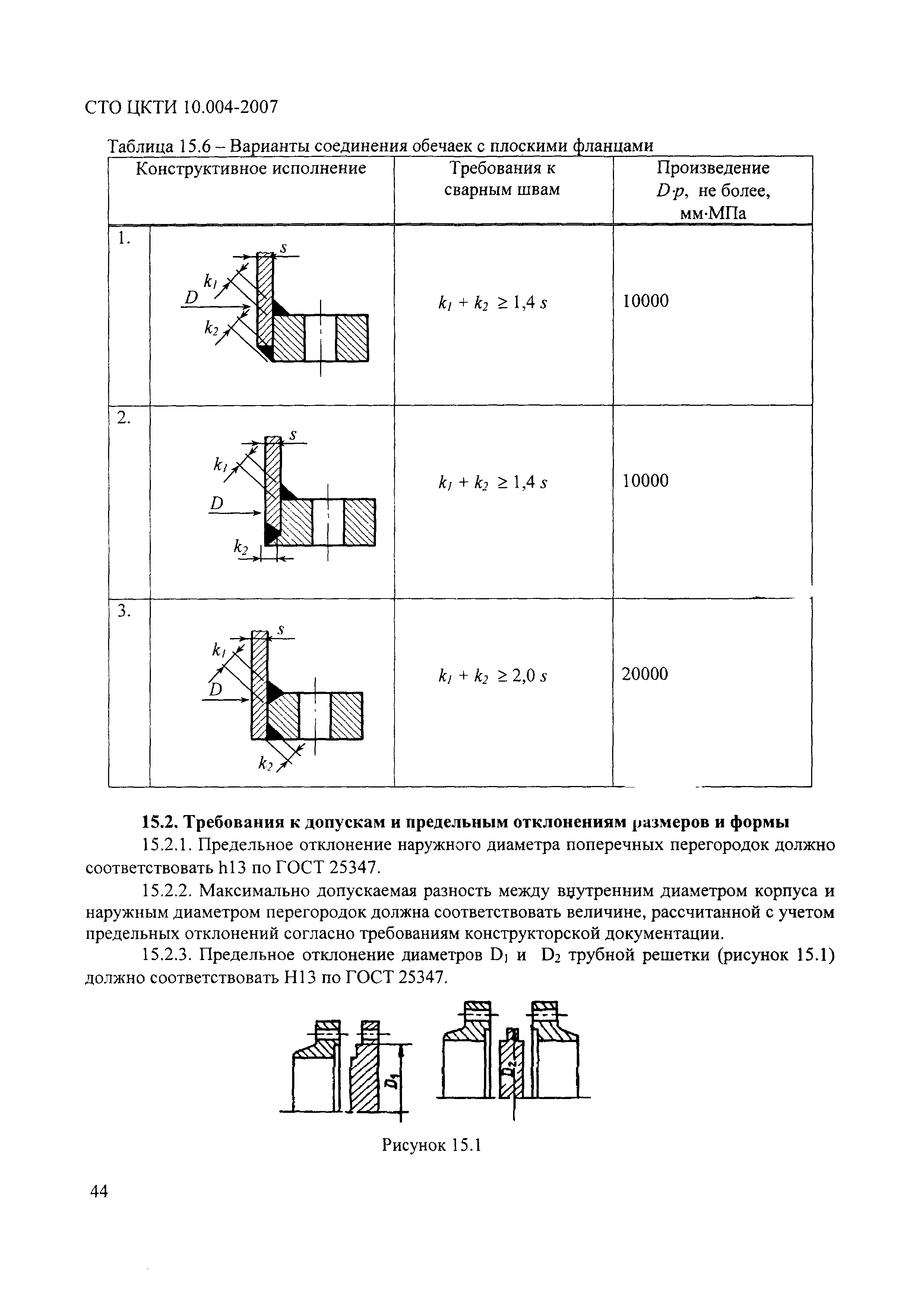 СТО ЦКТИ 10.004-2007