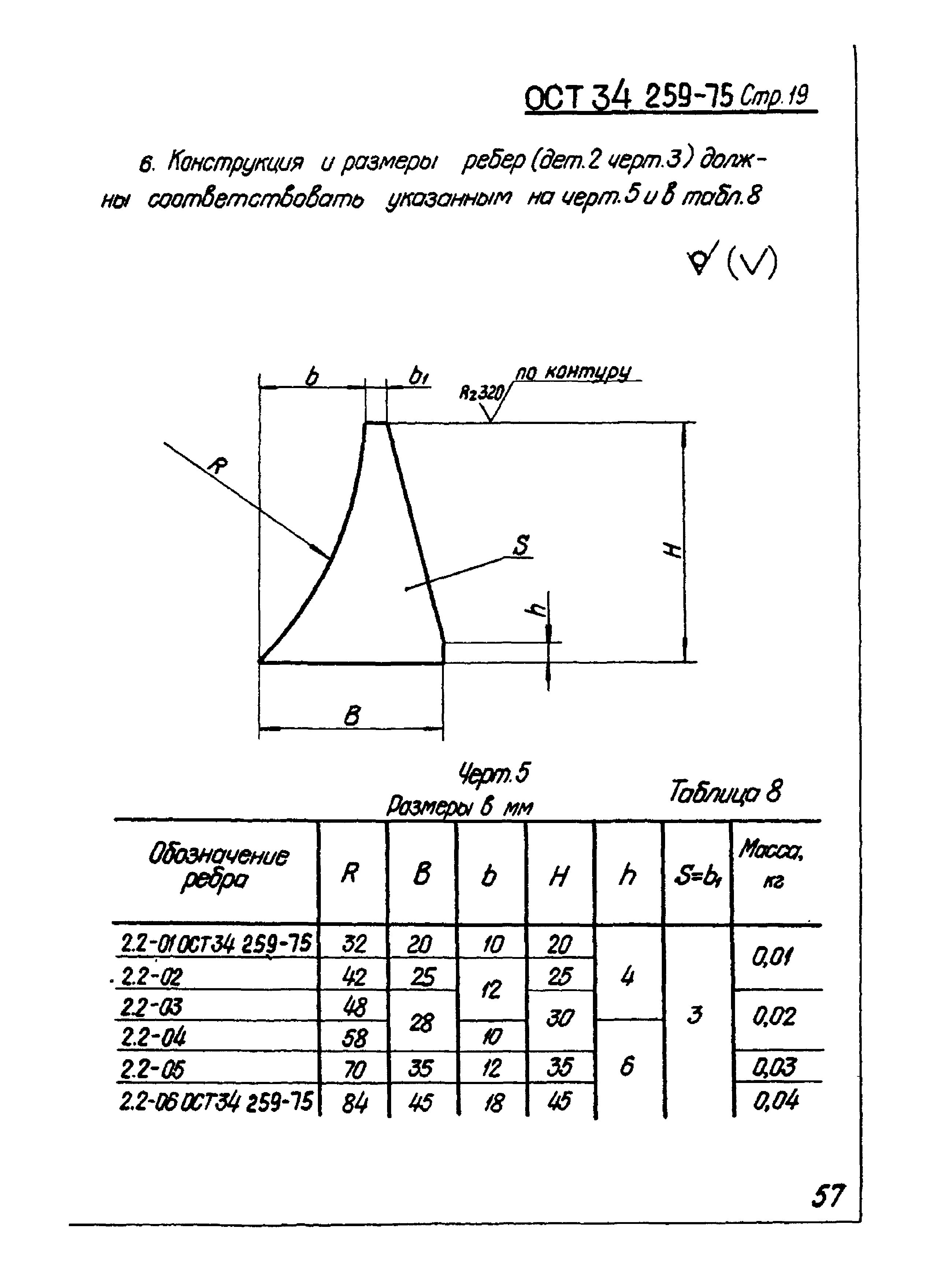 ОСТ 34-259-75