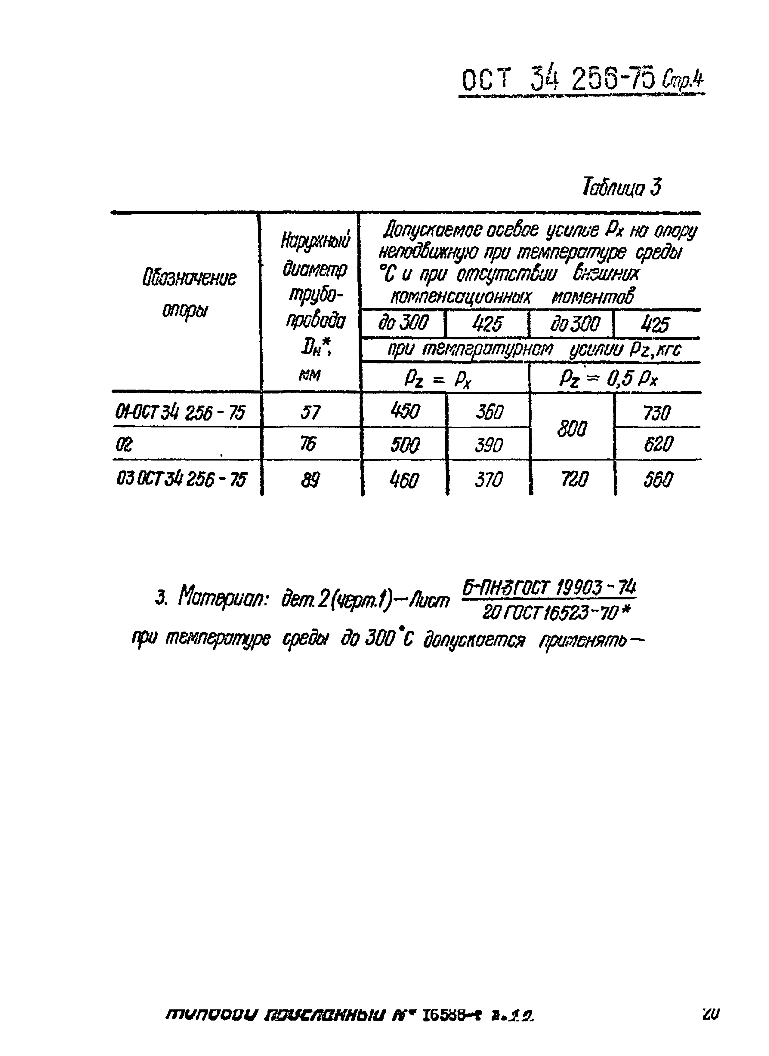 ОСТ 34-256-75