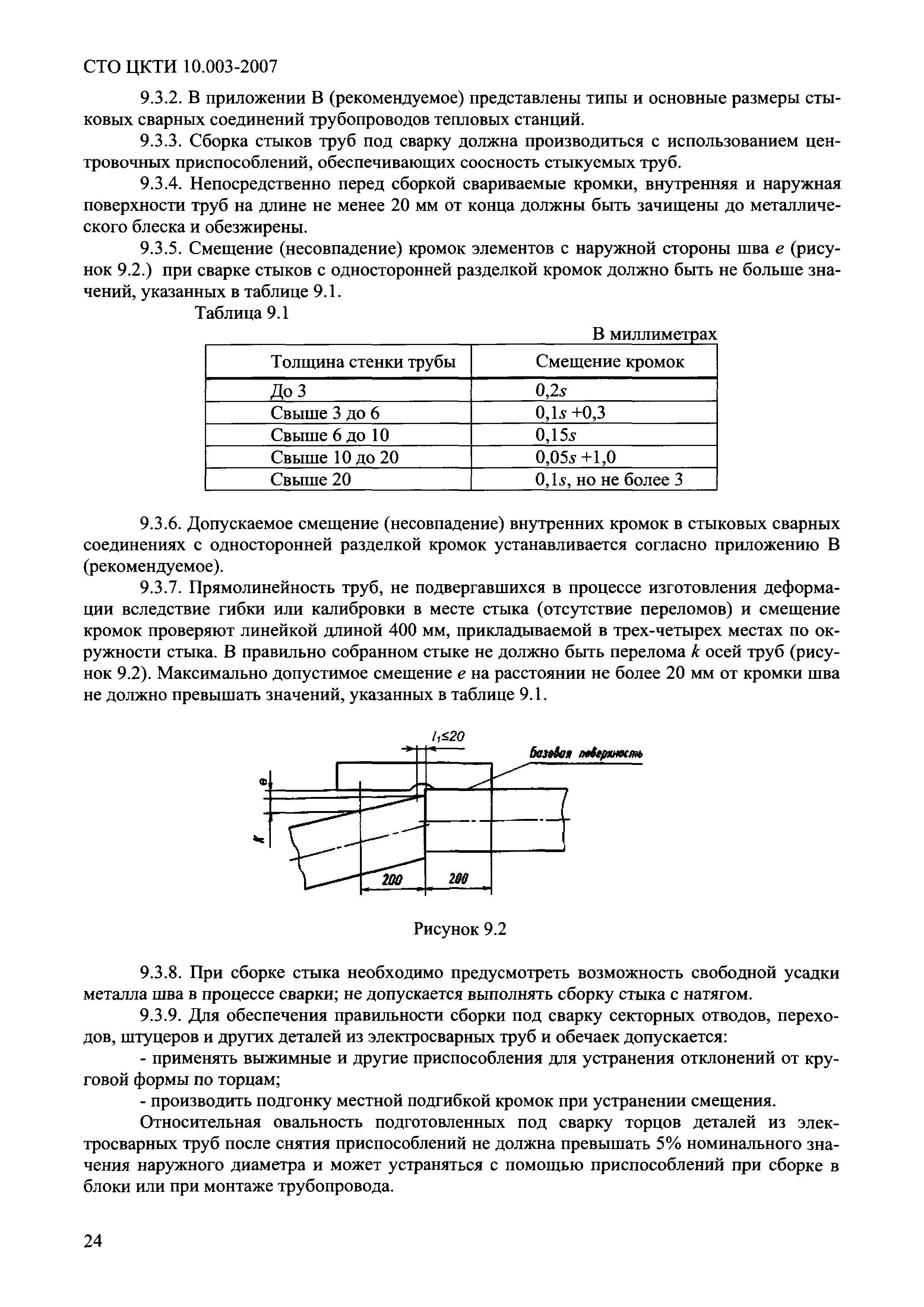 СТО ЦКТИ 10.003-2007