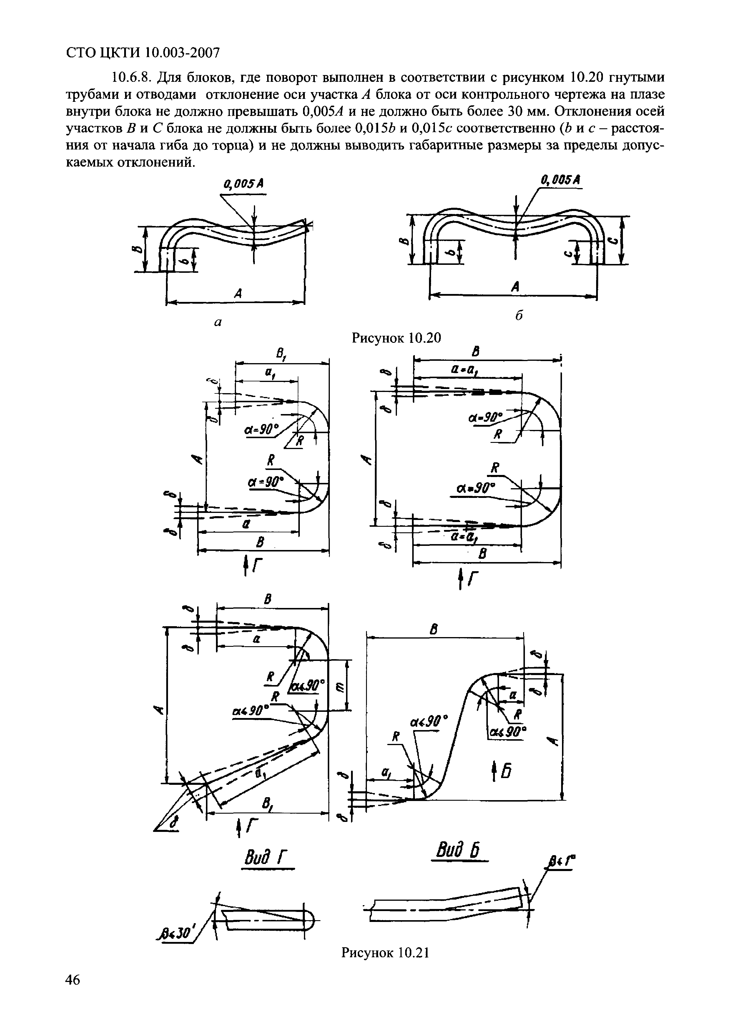 СТО ЦКТИ 10.003-2007