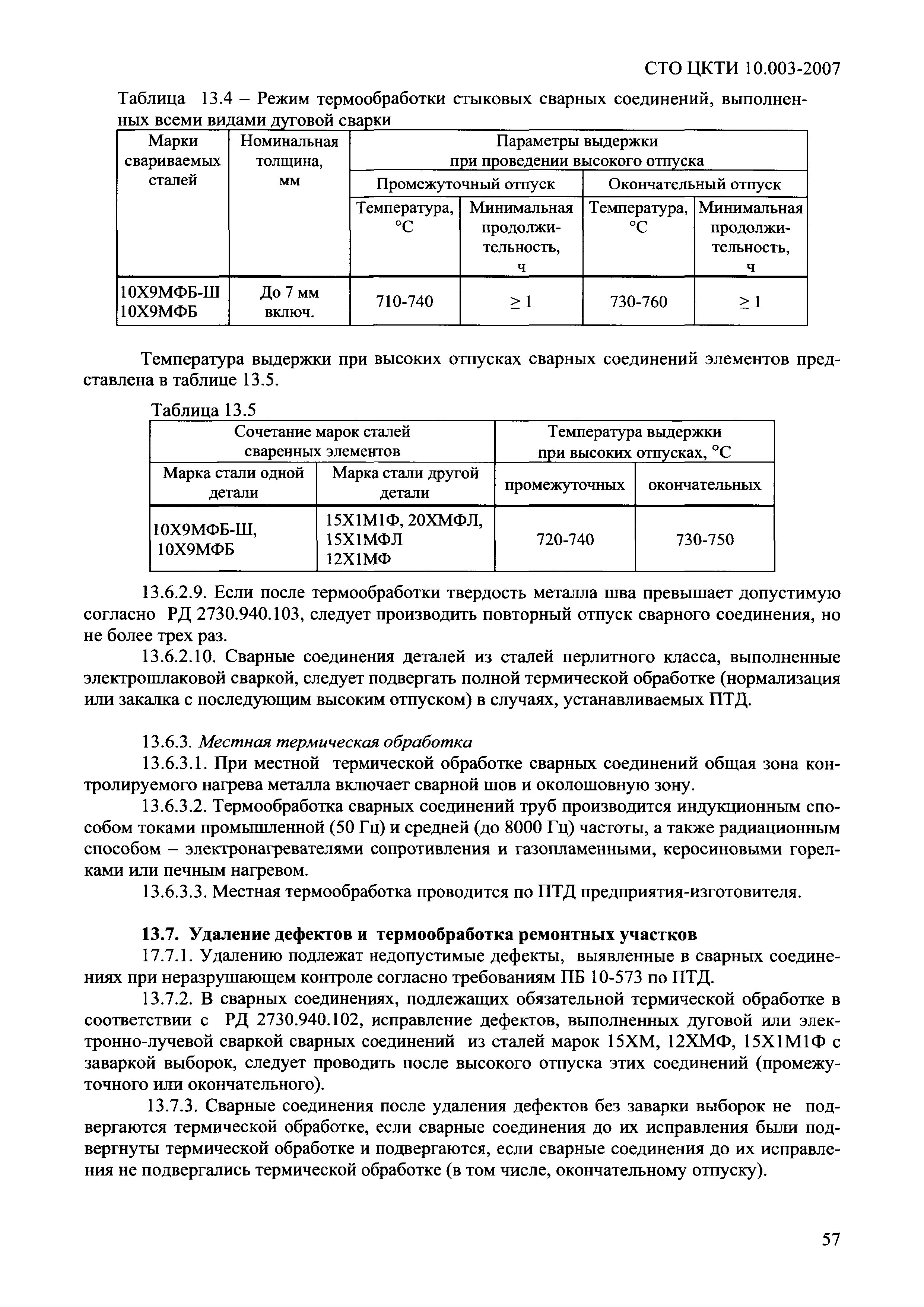 СТО ЦКТИ 10.003-2007