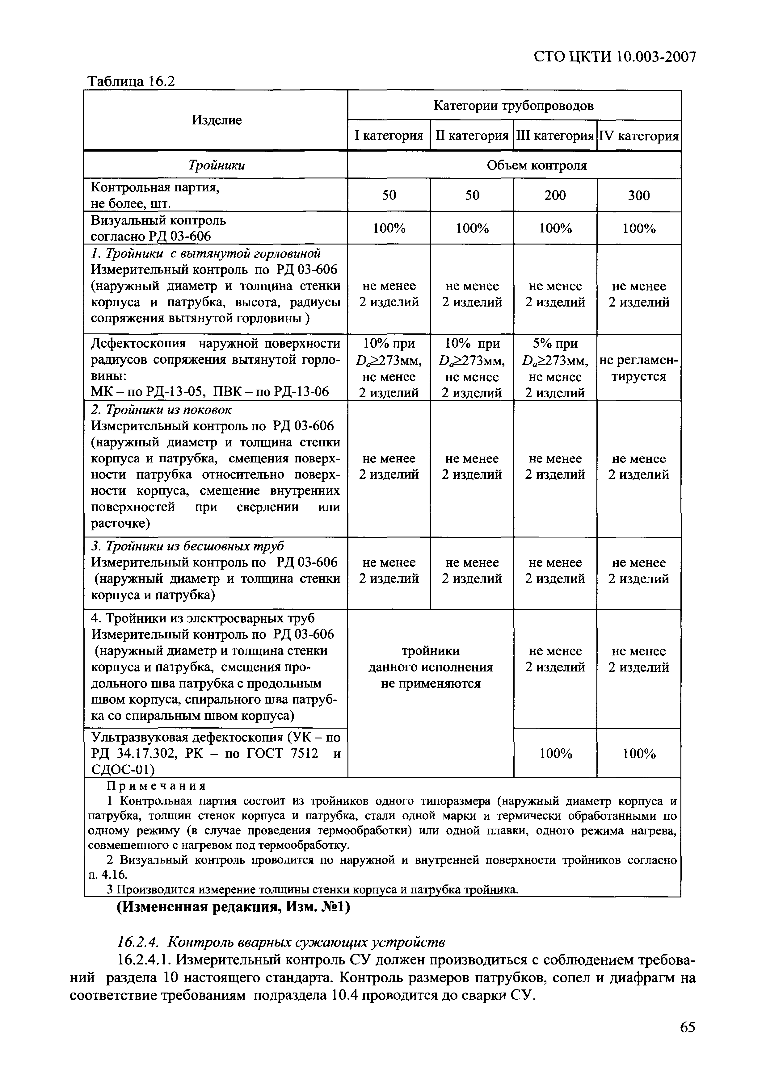 СТО ЦКТИ 10.003-2007