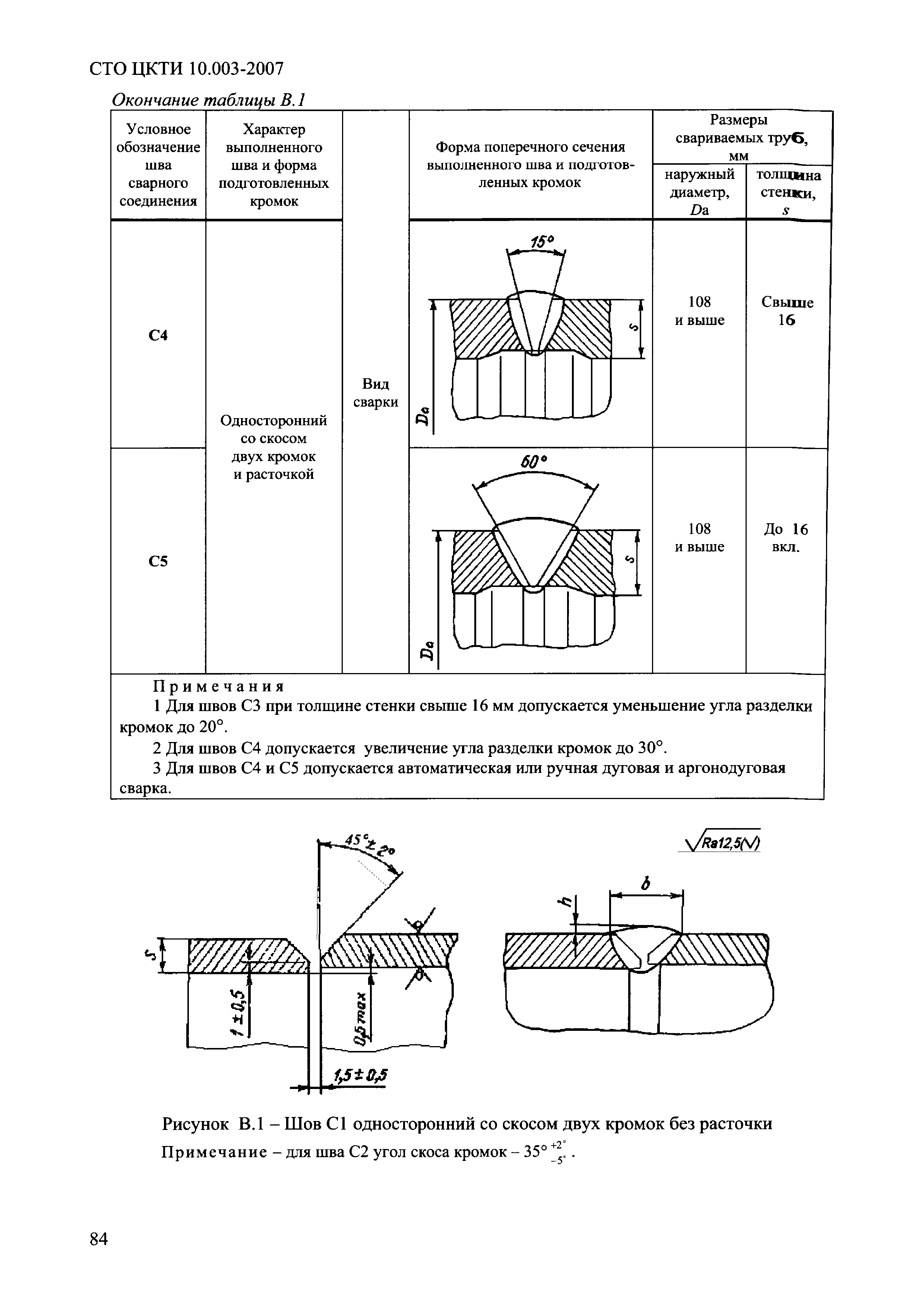 СТО ЦКТИ 10.003-2007