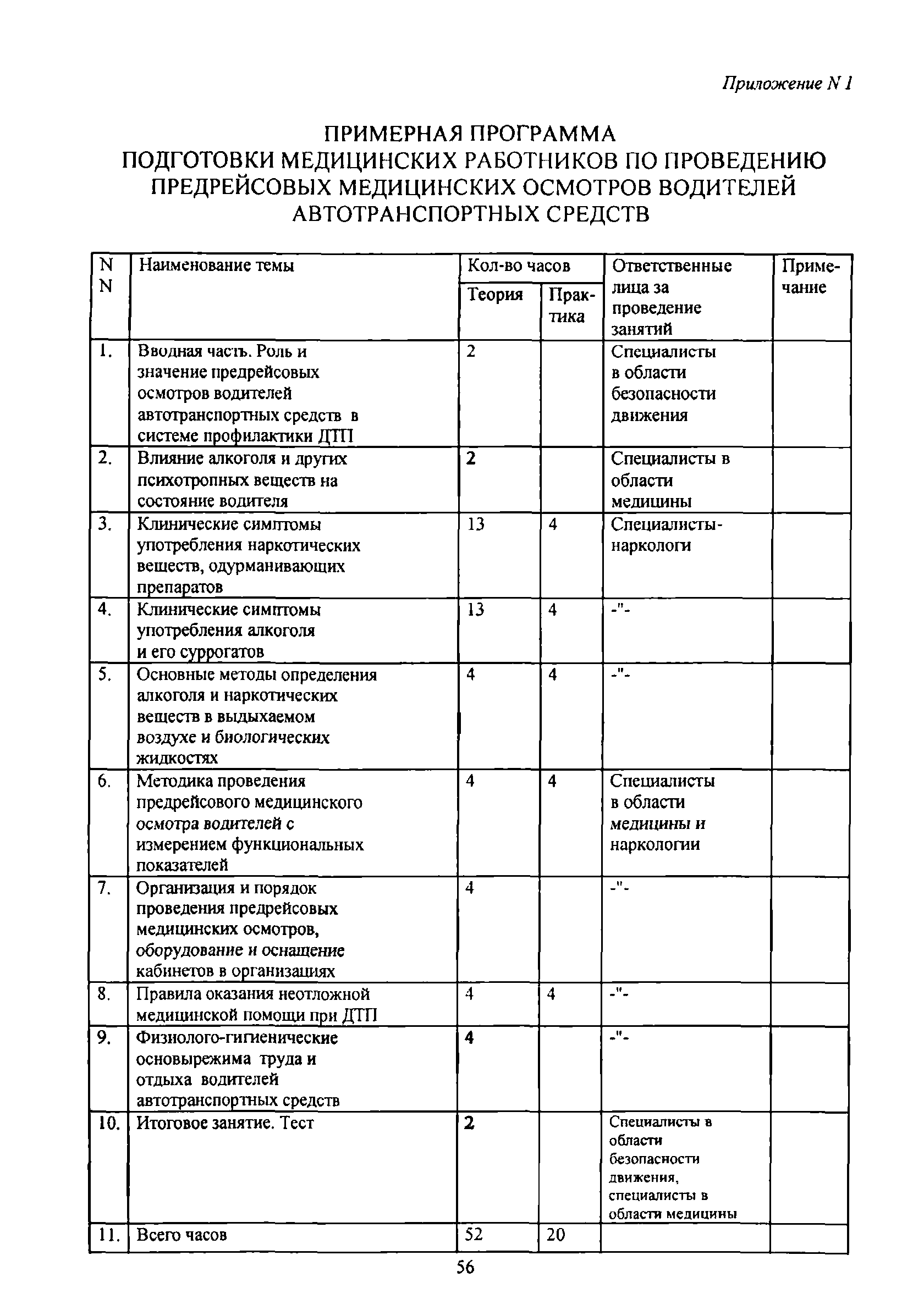 Методические рекомендации 