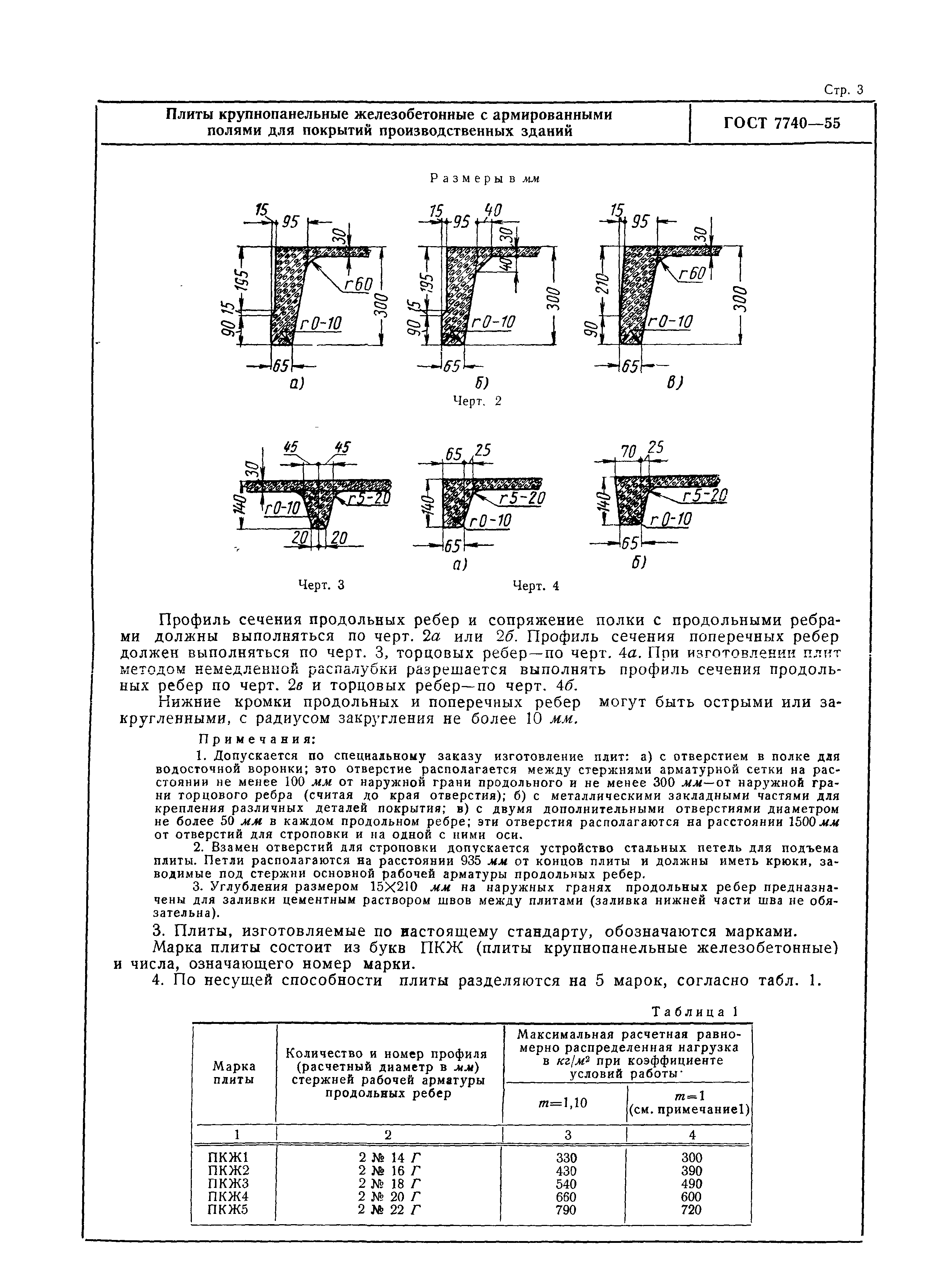 ГОСТ 7740-55