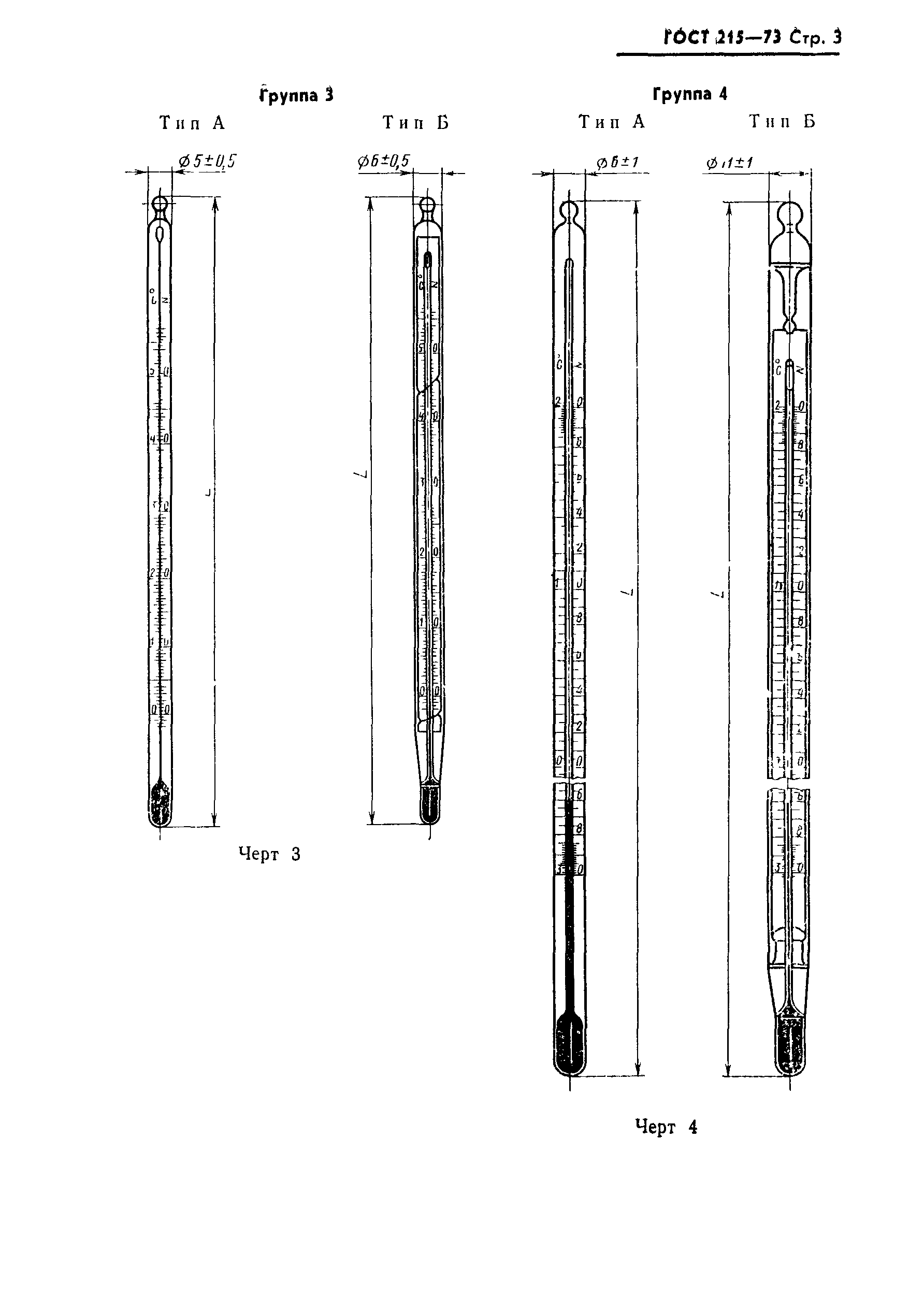 ГОСТ 215-73