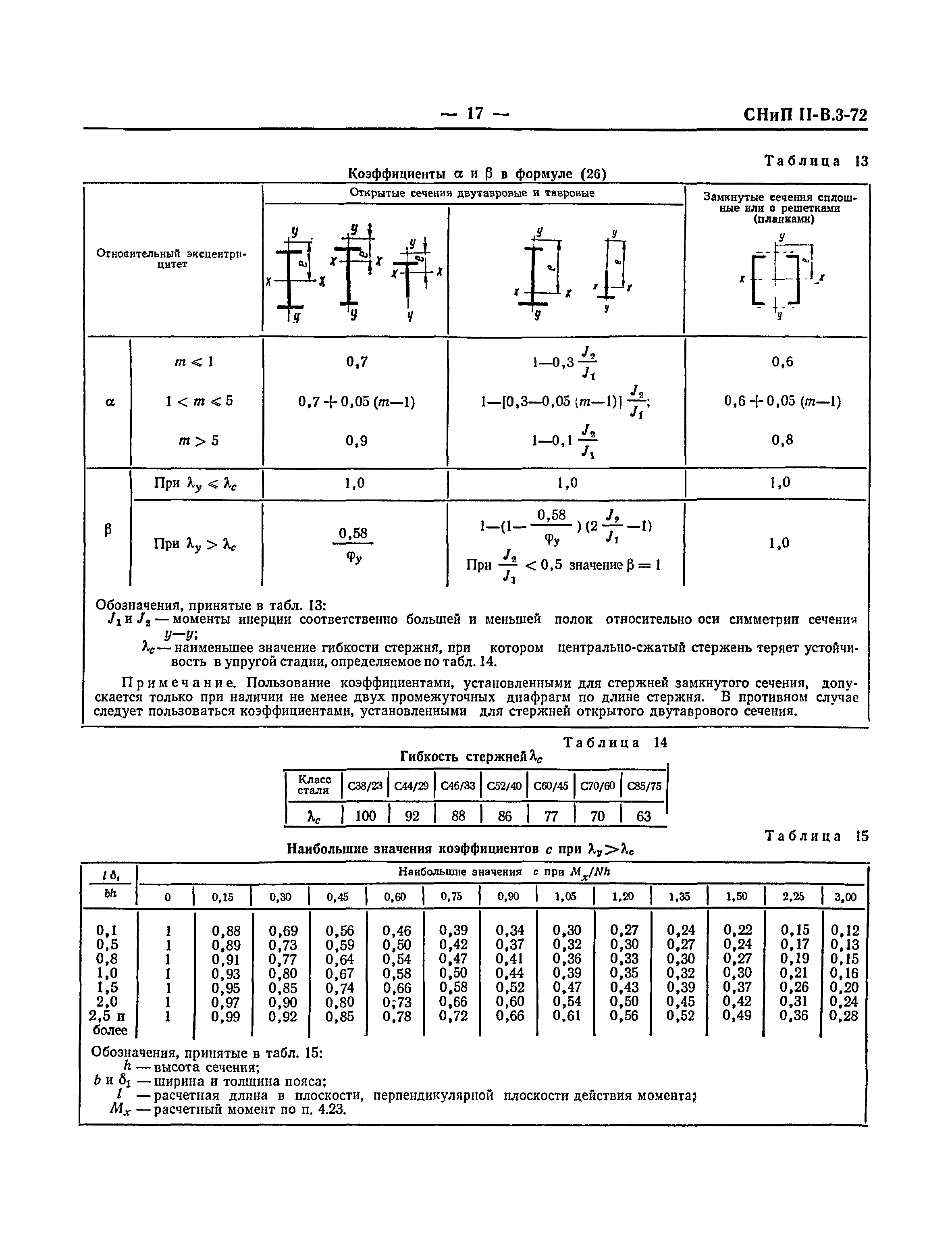 СНиП II-В.3-72