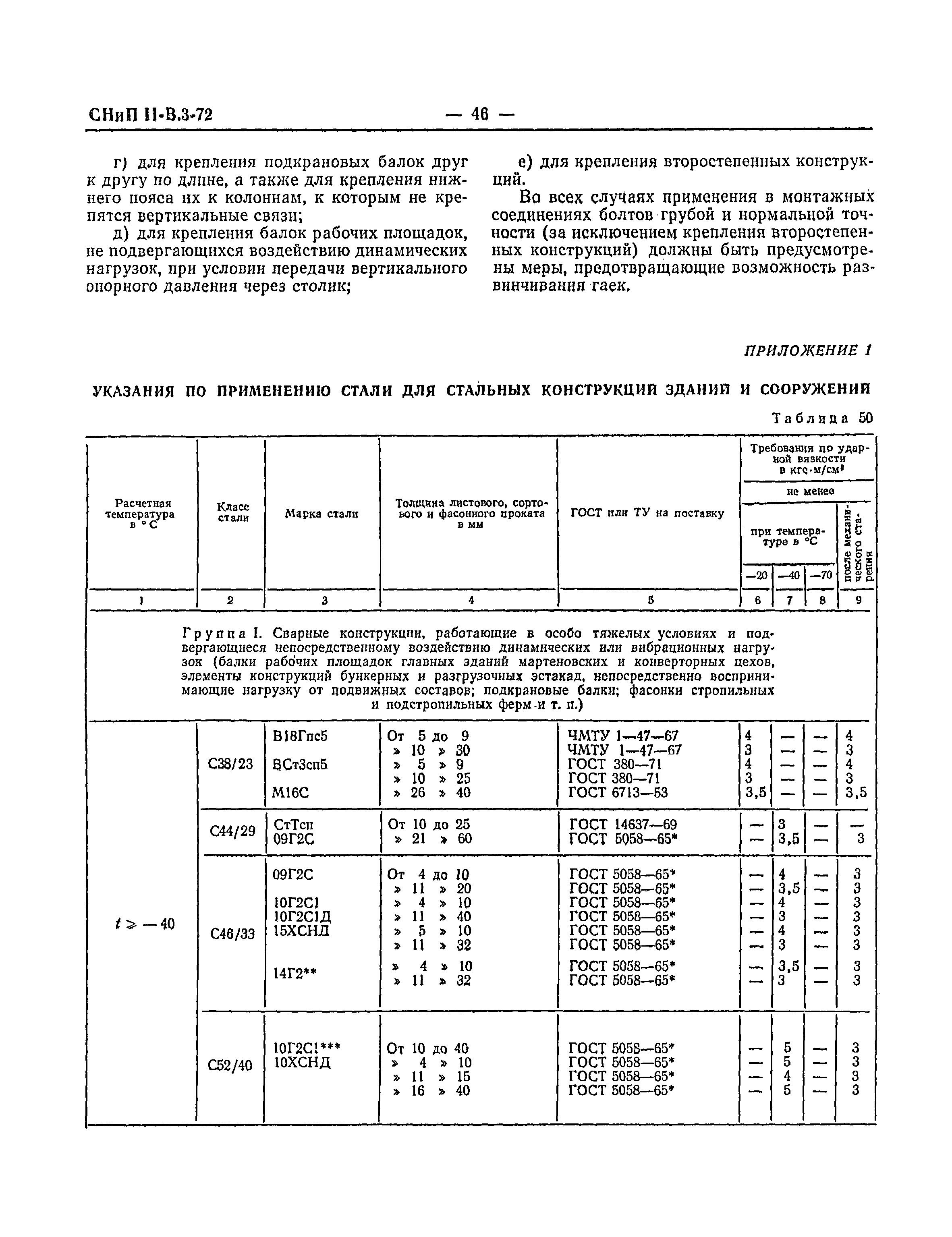 СНиП II-В.3-72