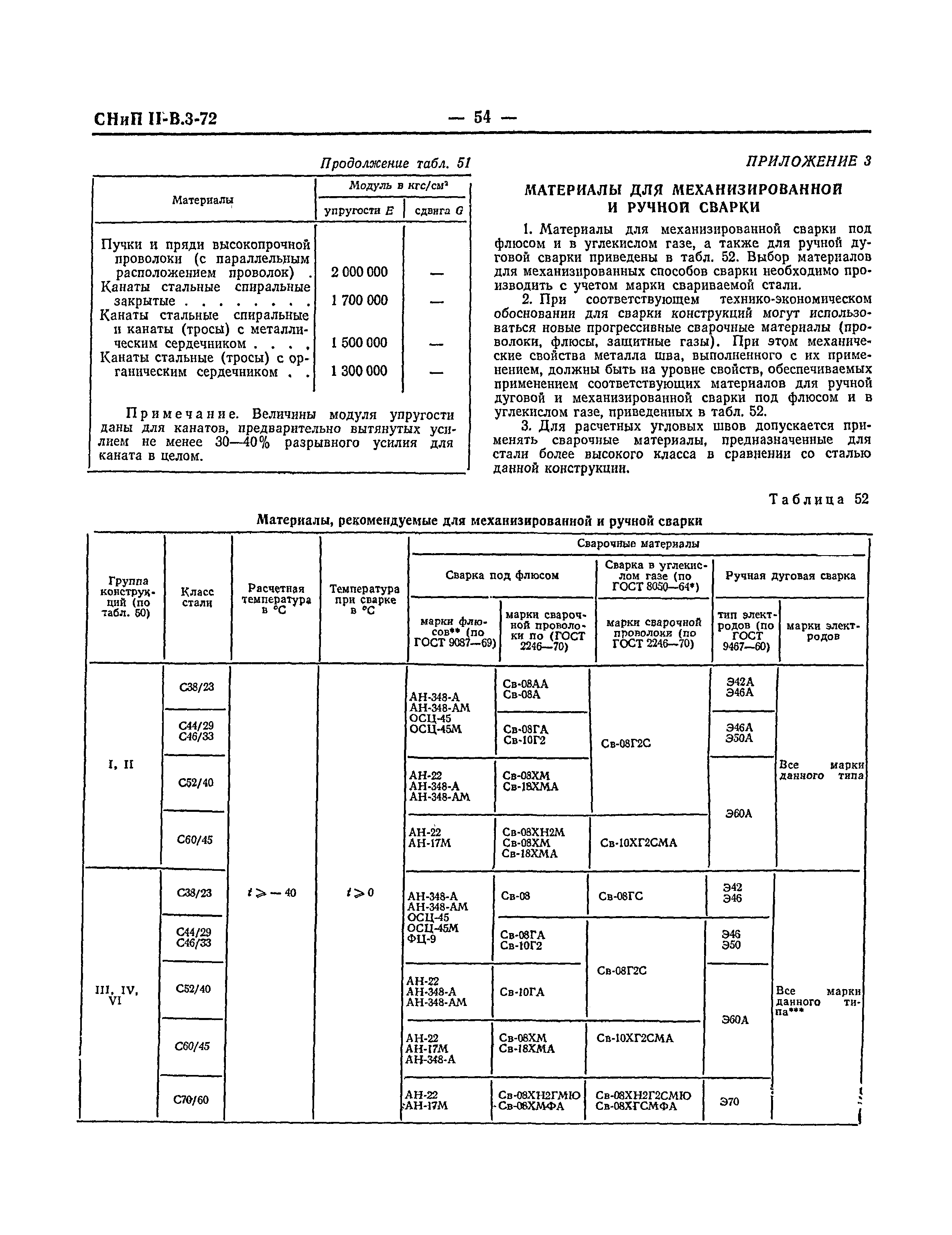 СНиП II-В.3-72