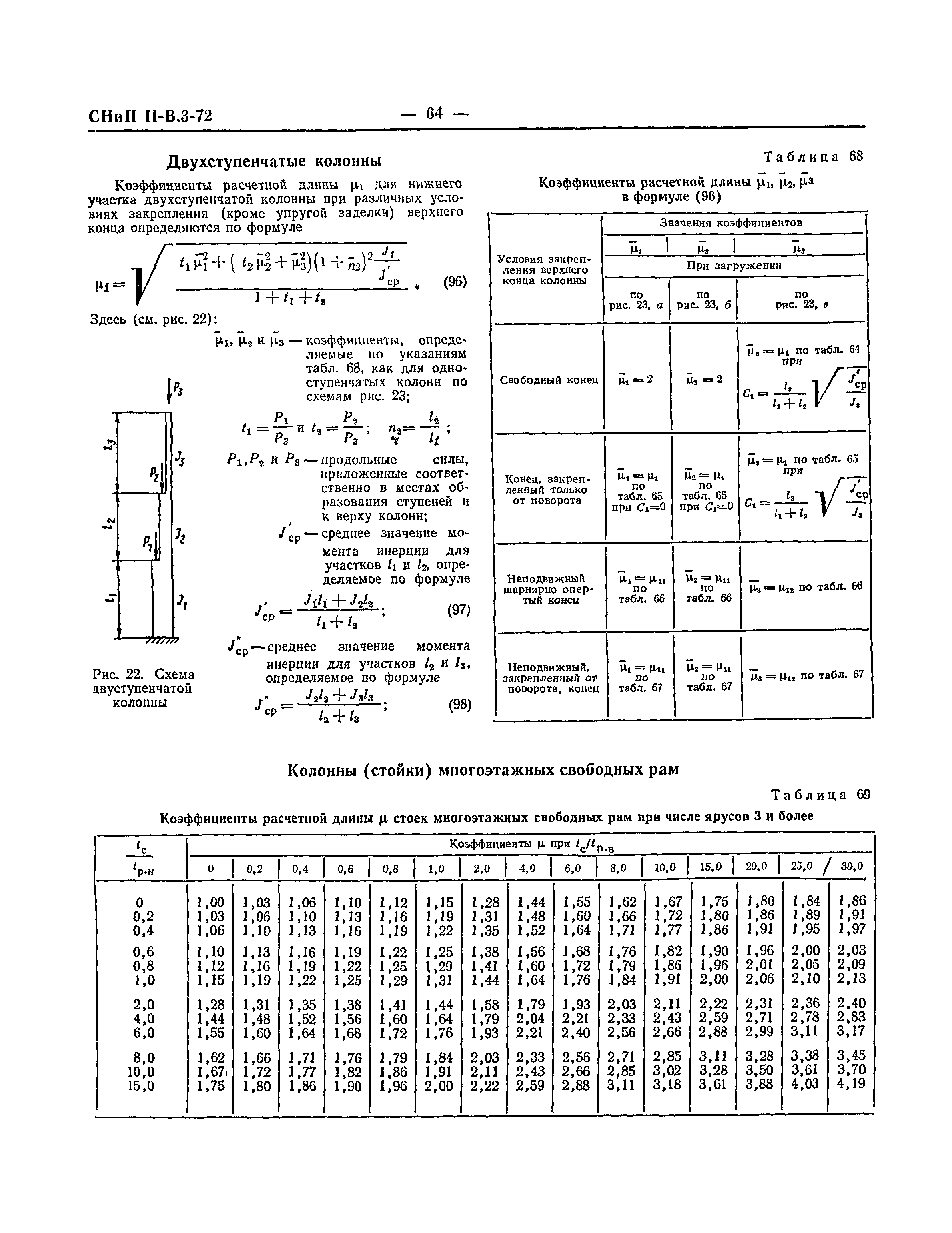 СНиП II-В.3-72