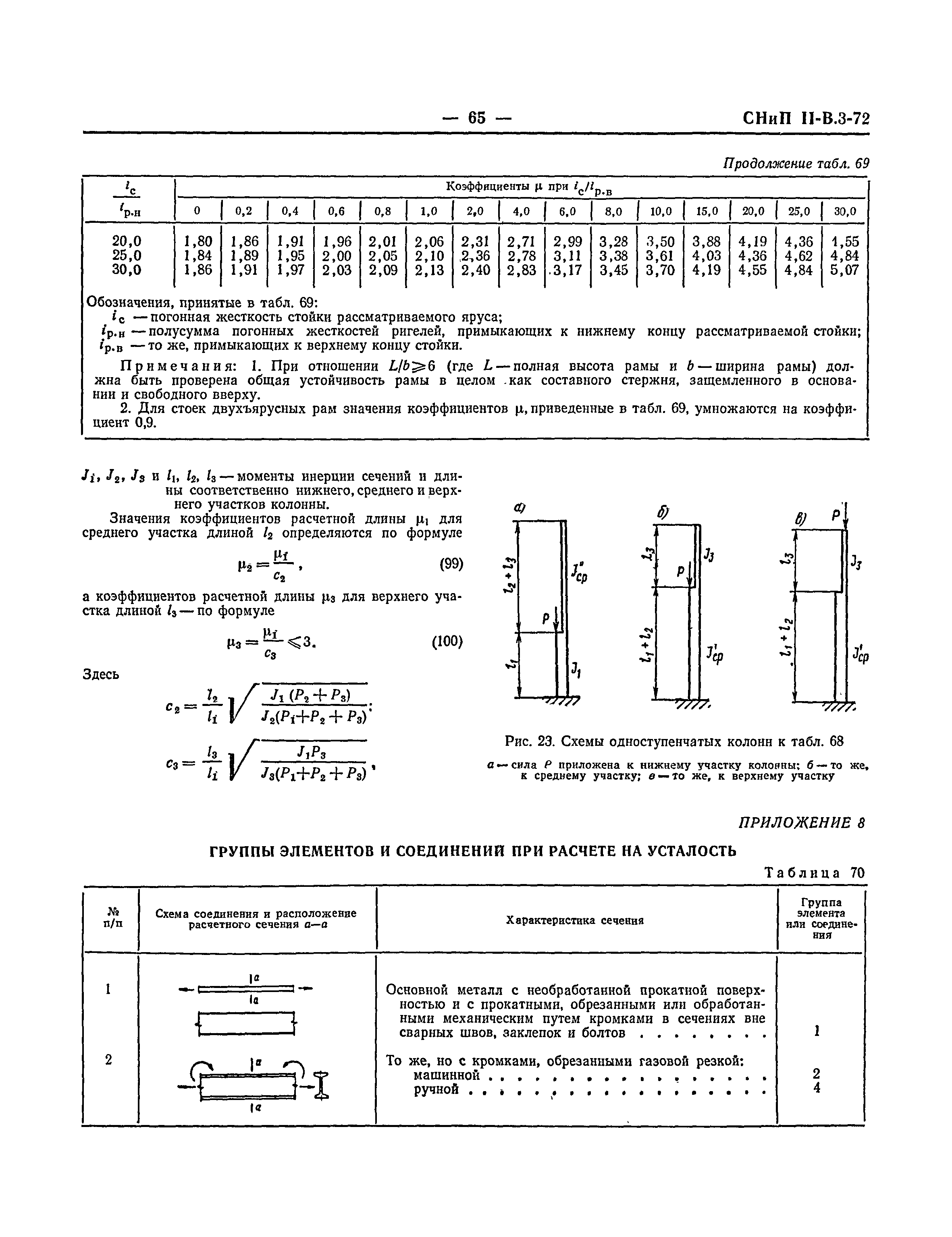 СНиП II-В.3-72