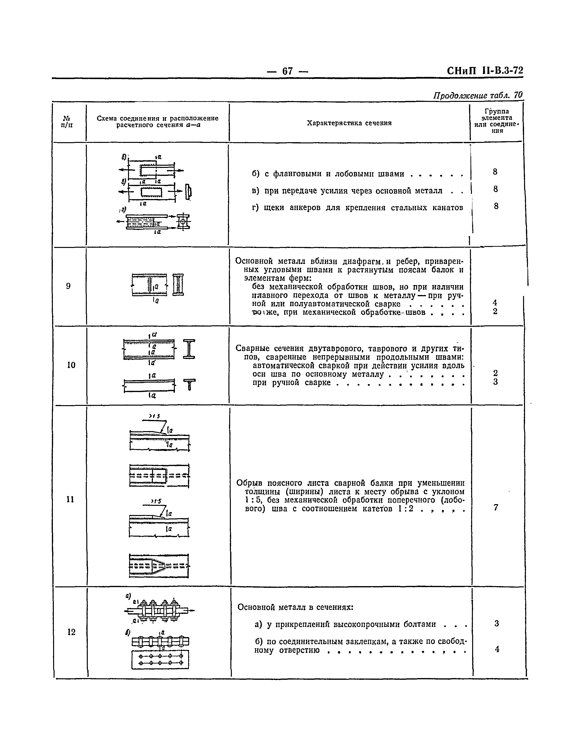 СНиП II-В.3-72