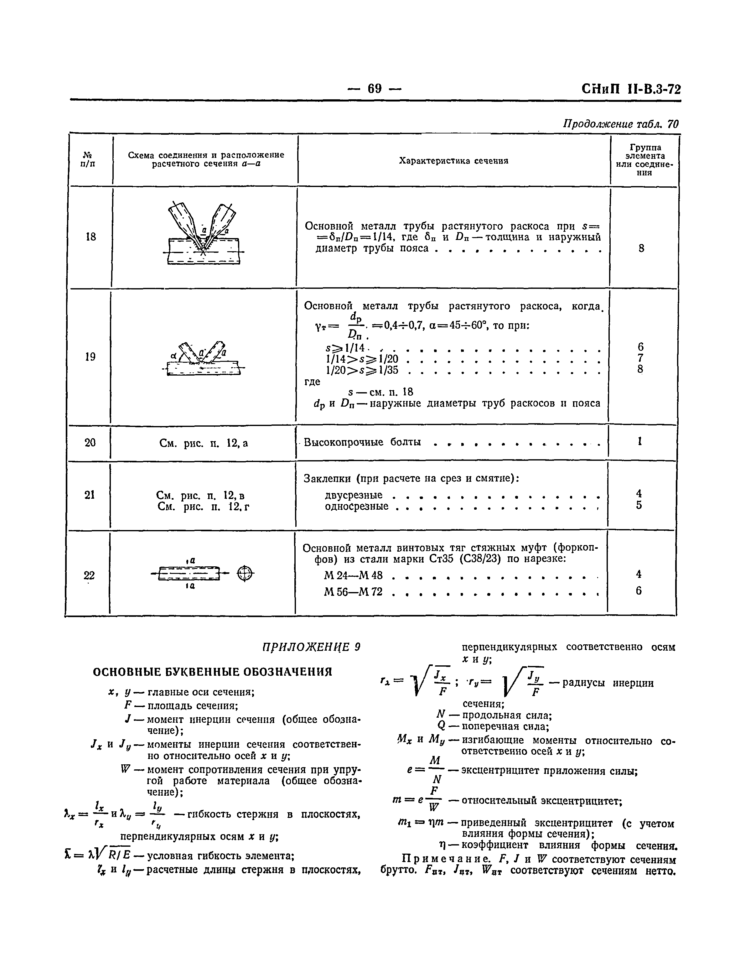 СНиП II-В.3-72