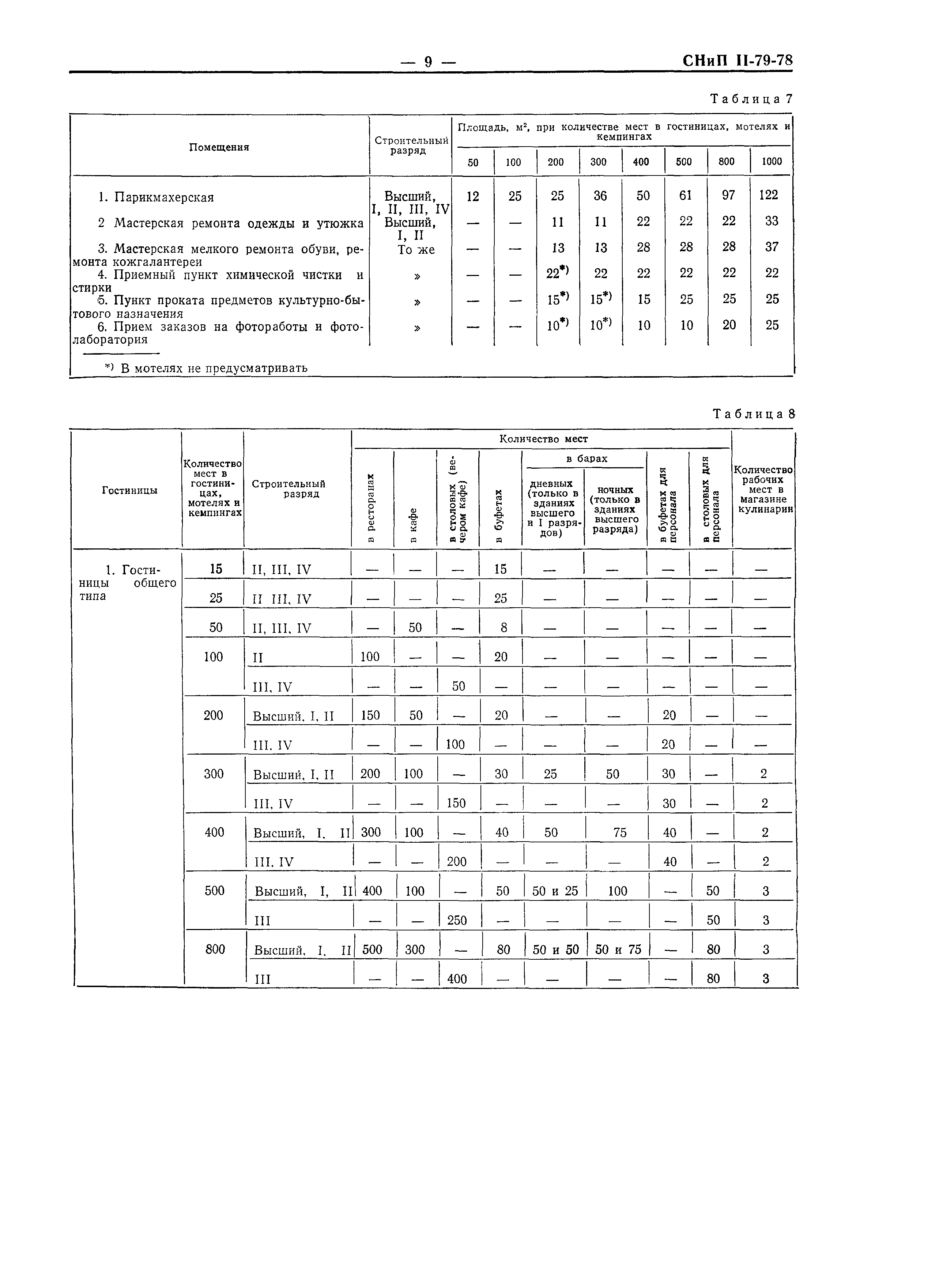 СНиП II-79-78