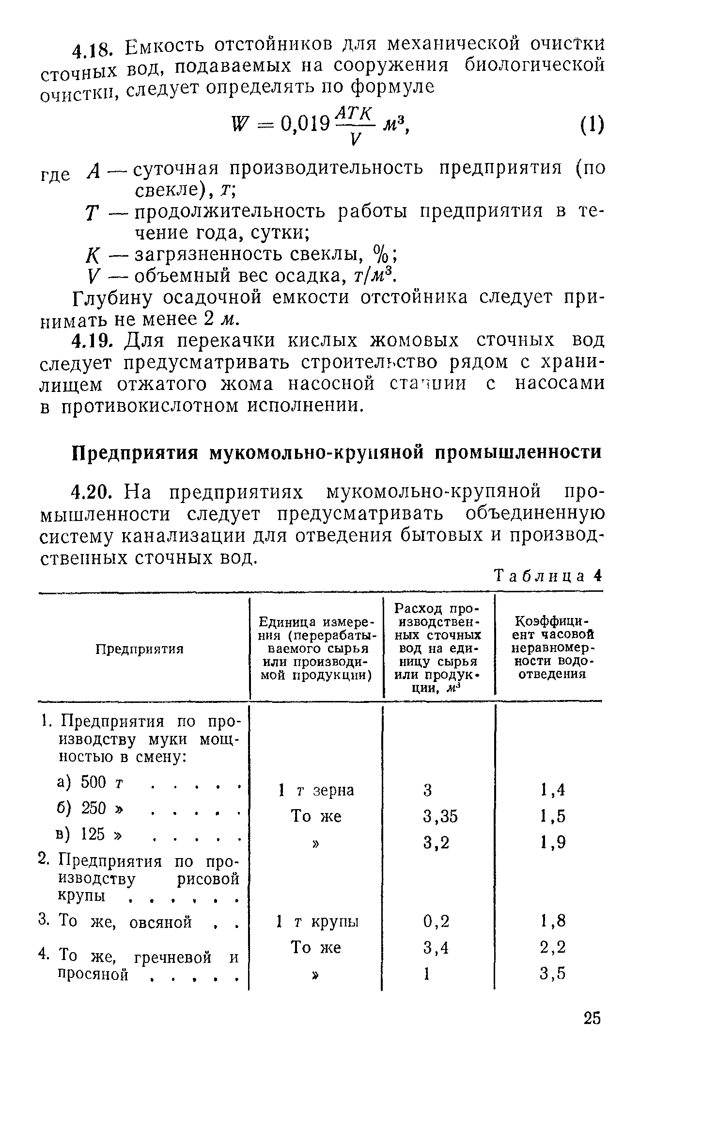 СН 124-72