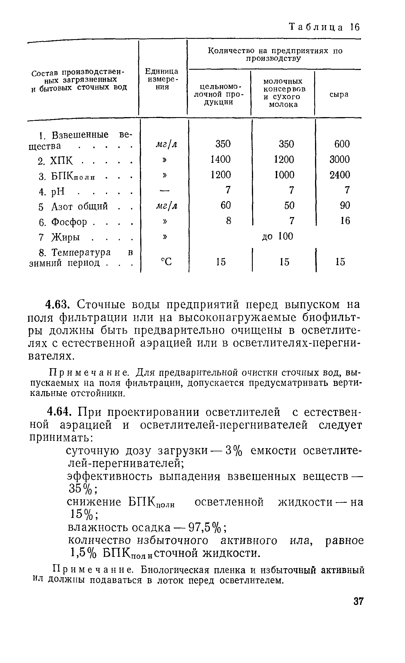 СН 124-72