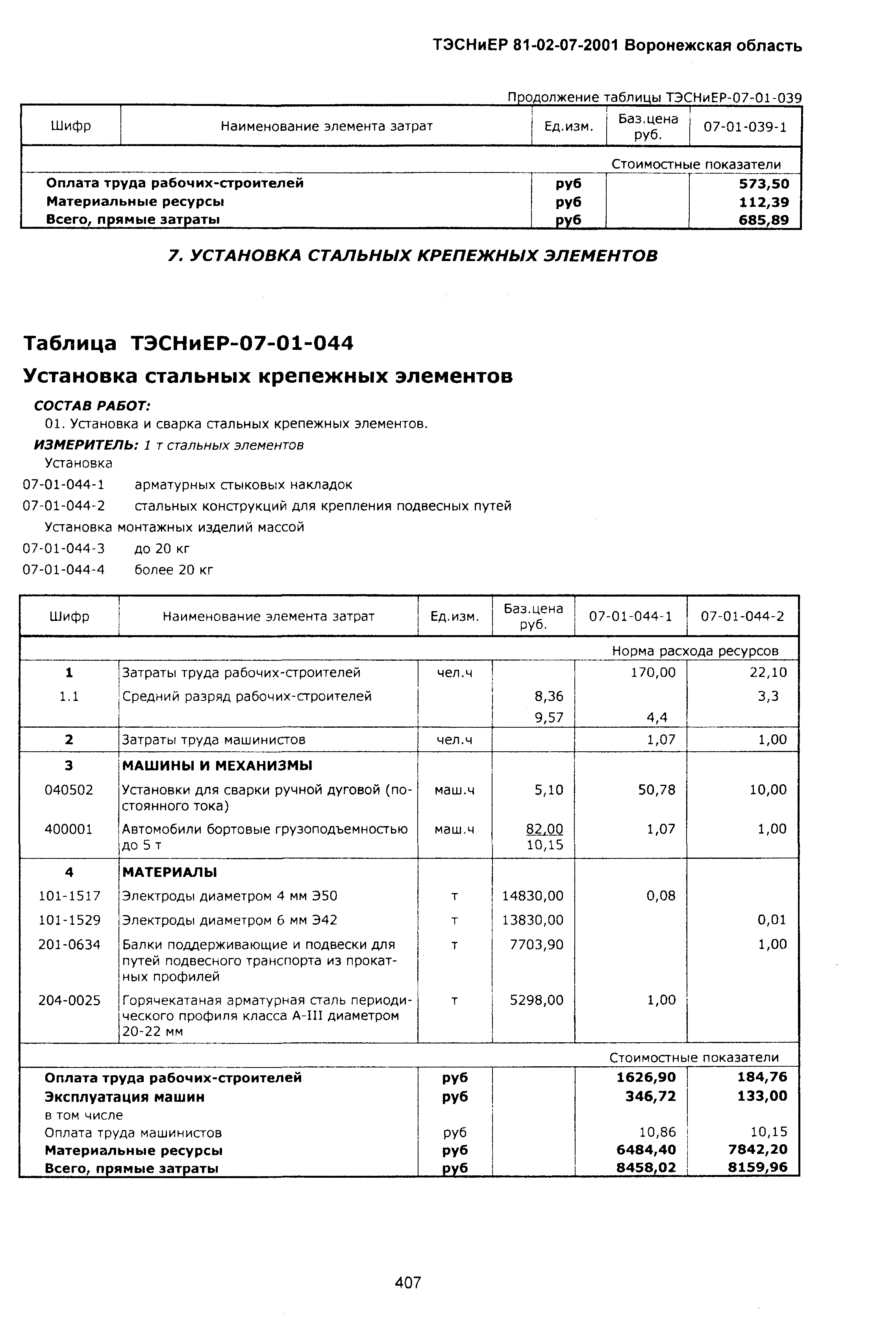 ТЭСНиЕР Воронежской области 81-02-07-2001