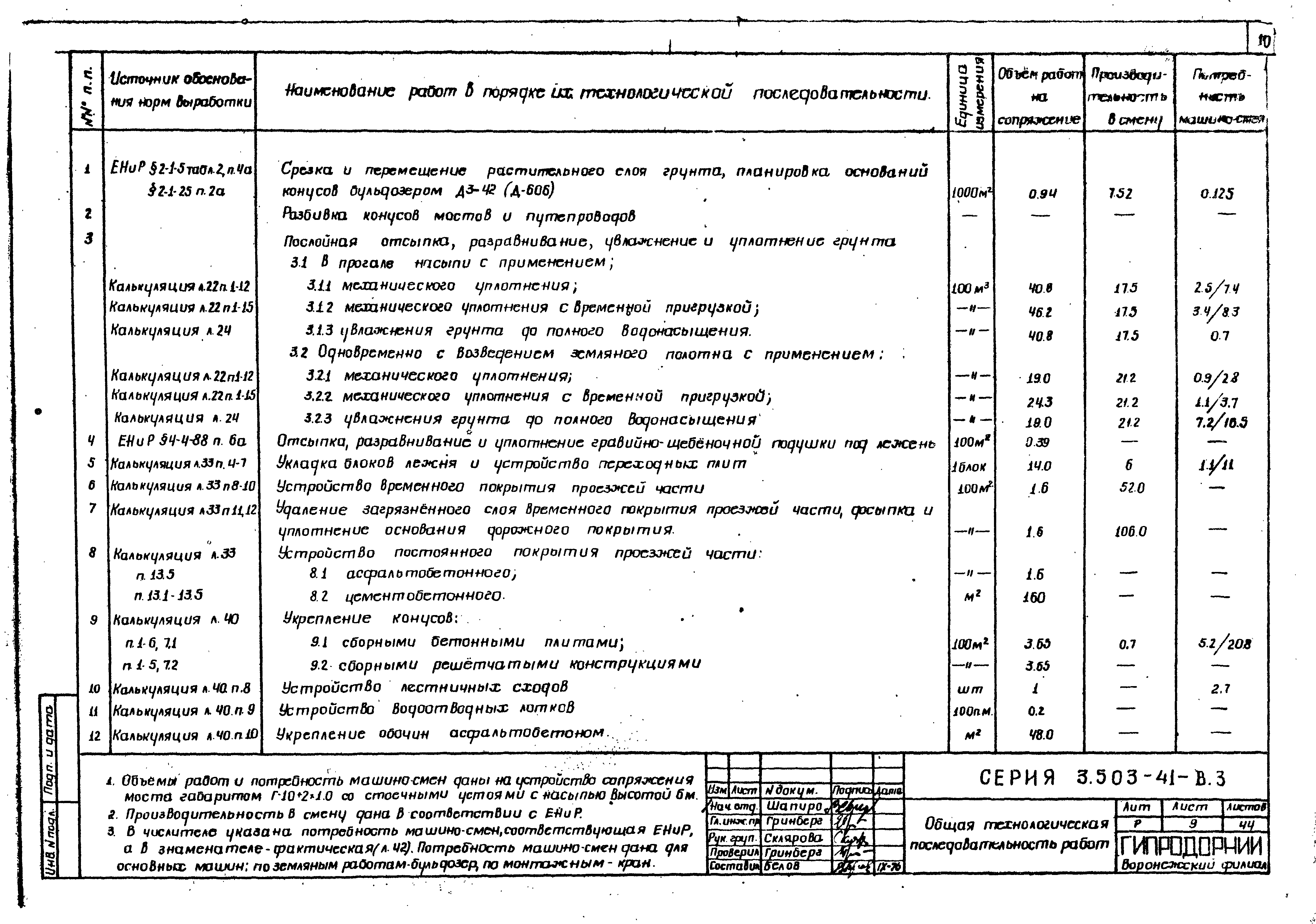 Серия 3.503-41