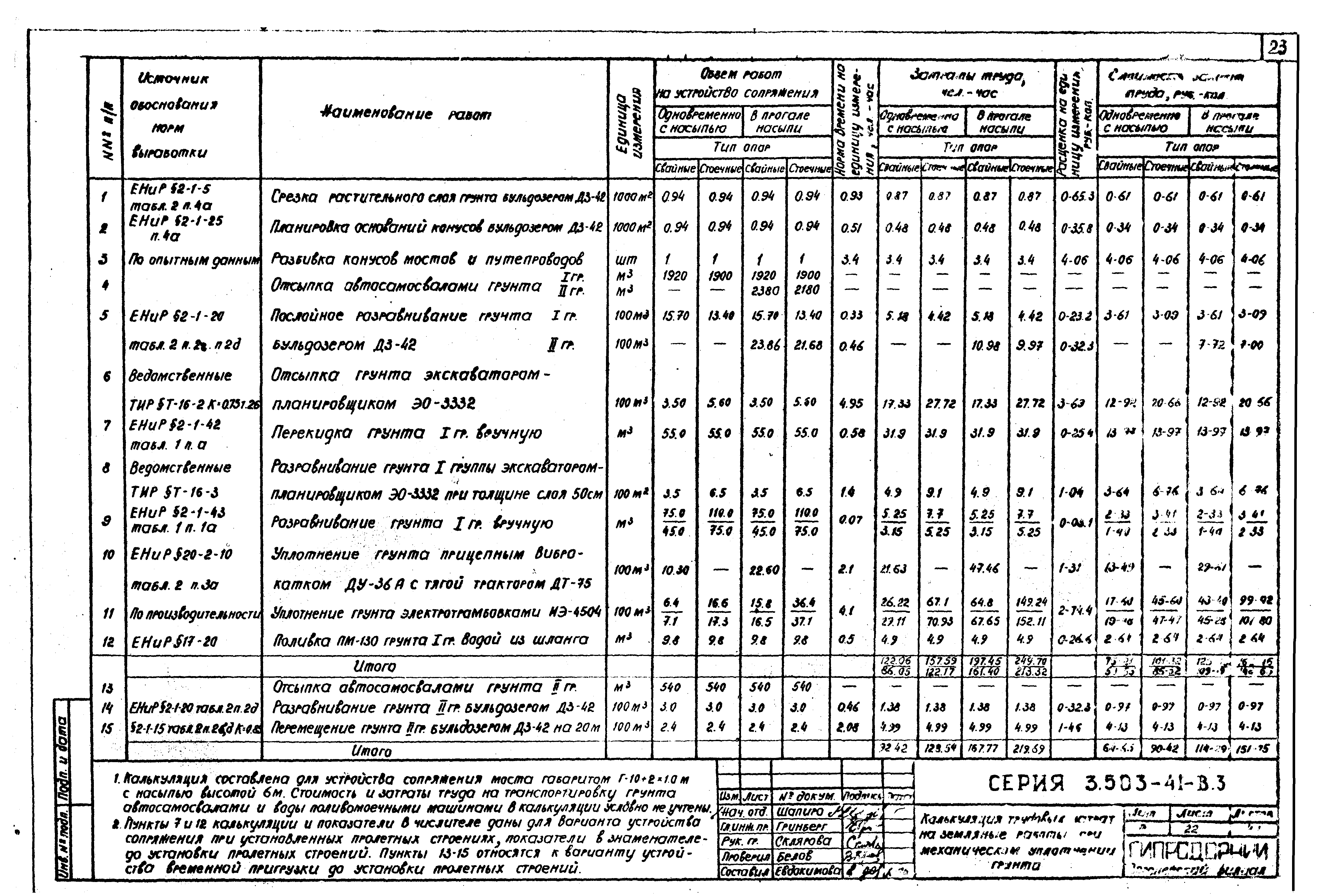 Серия 3.503-41