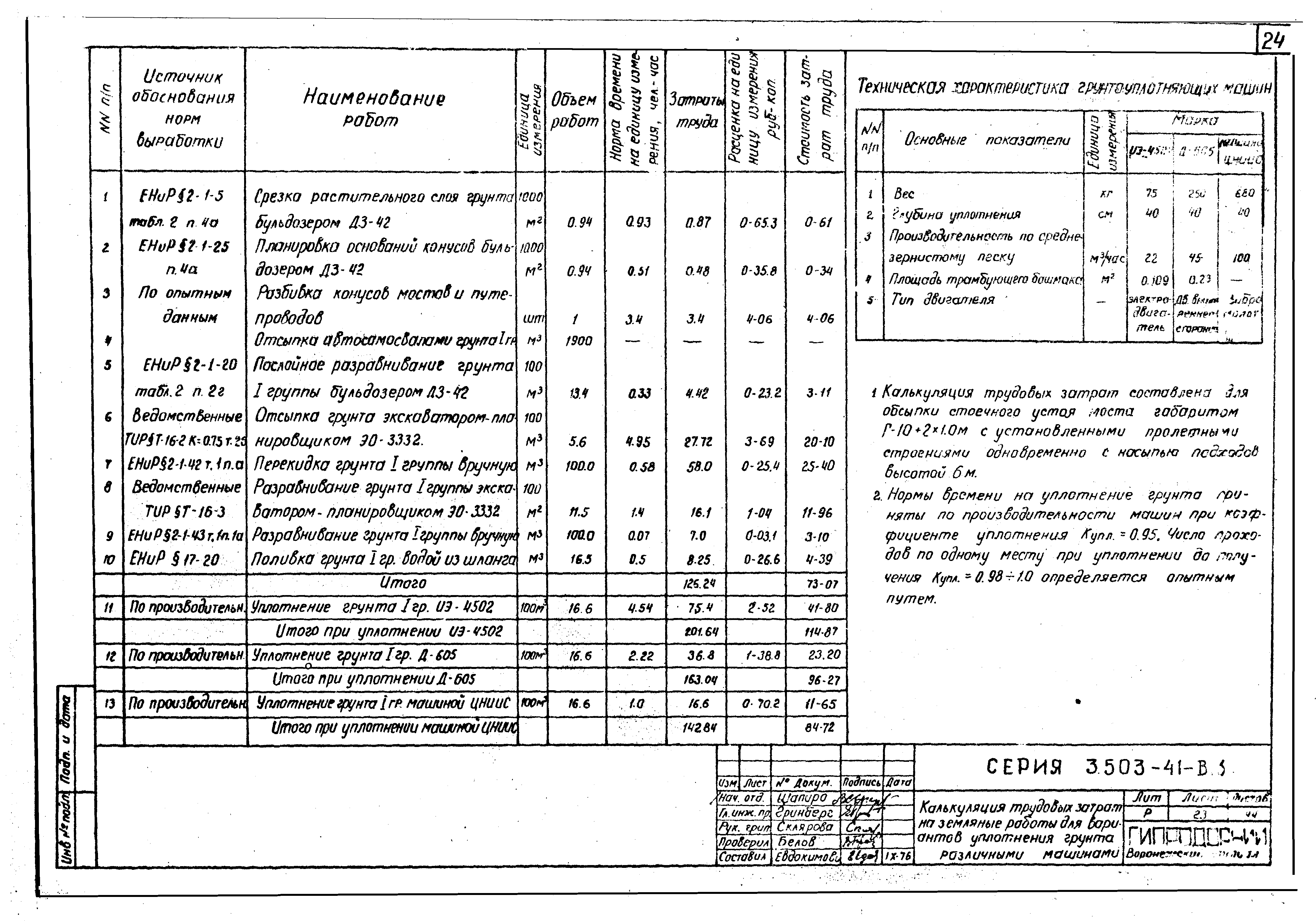 Серия 3.503-41