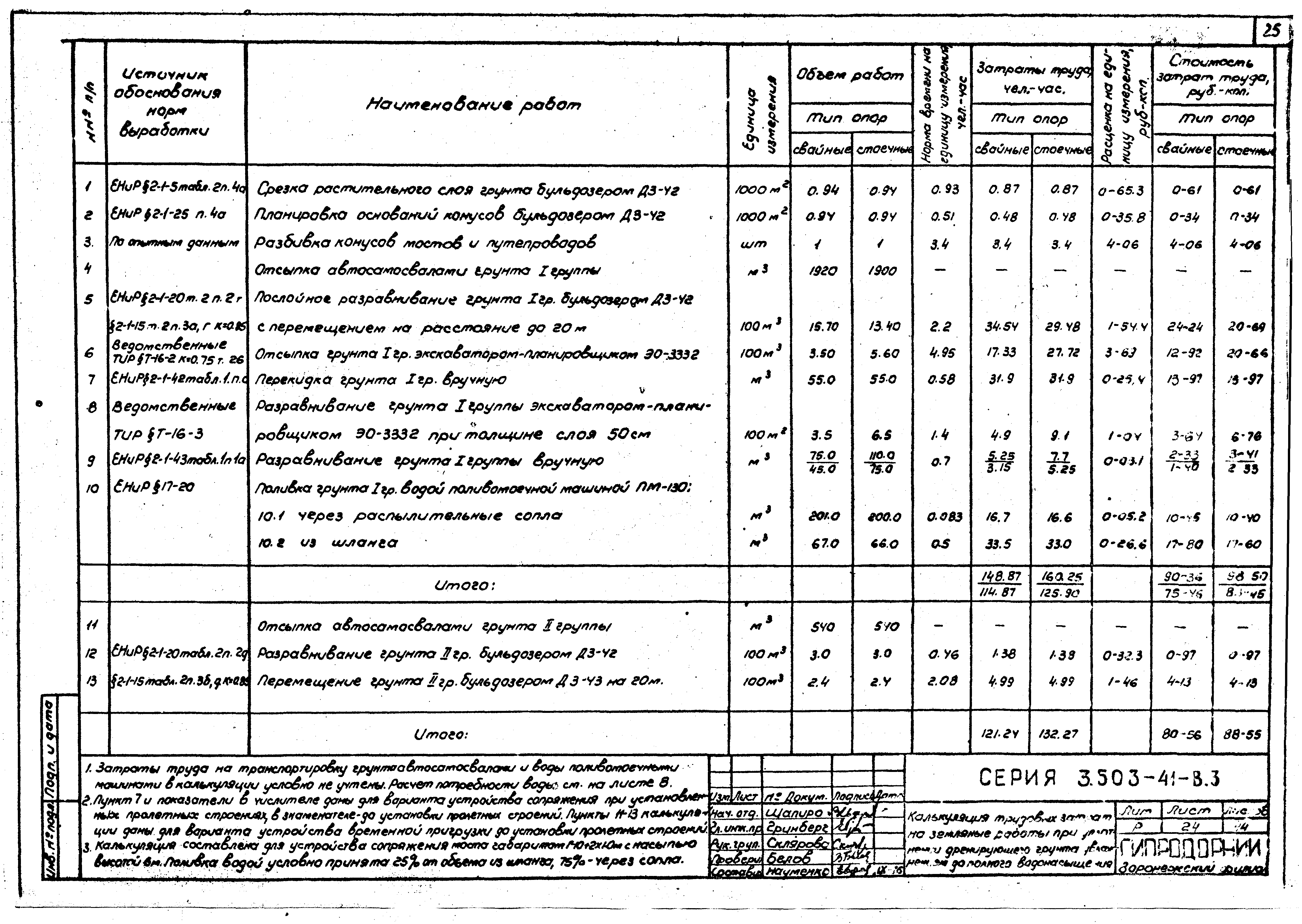 Серия 3.503-41