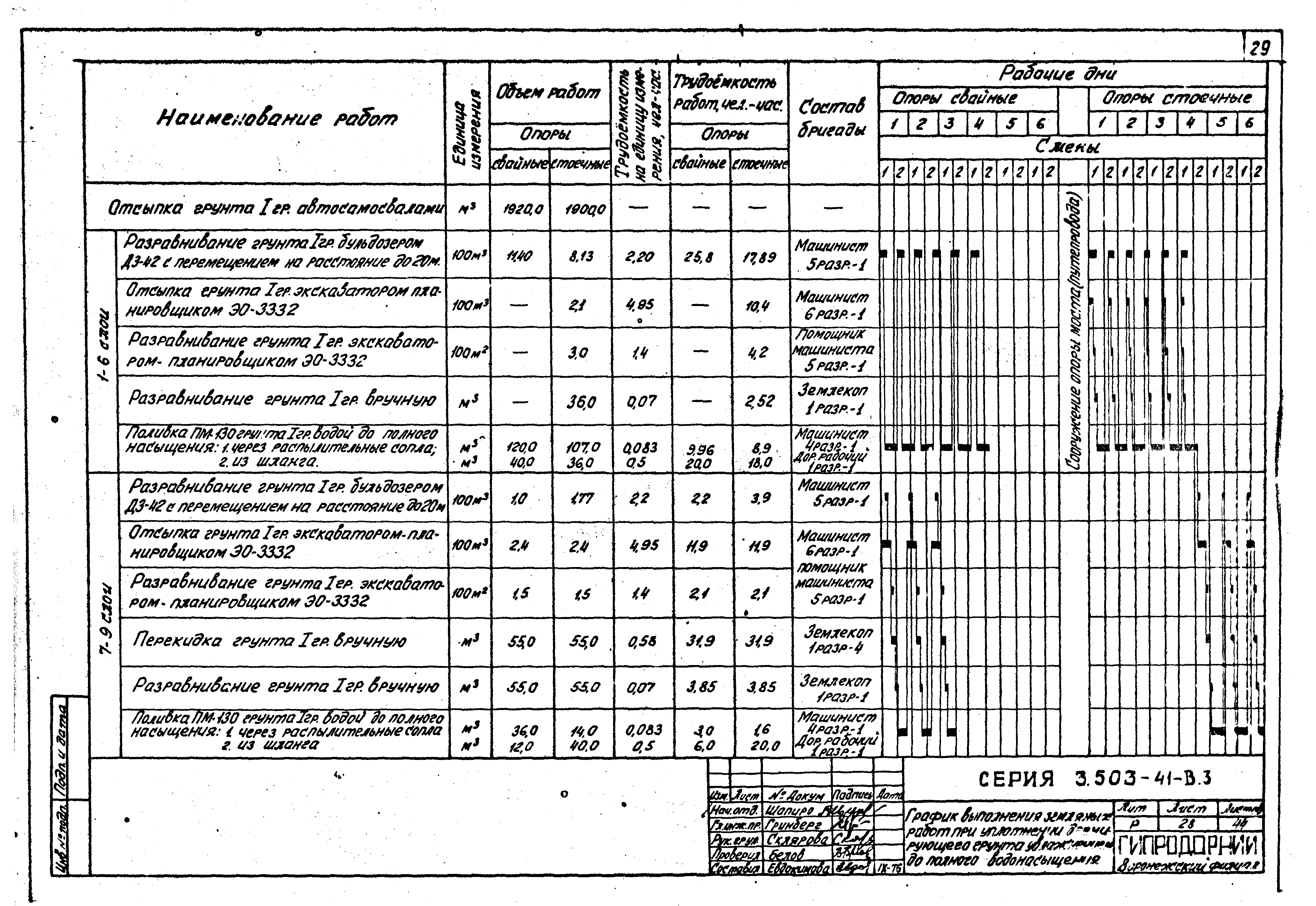 Серия 3.503-41