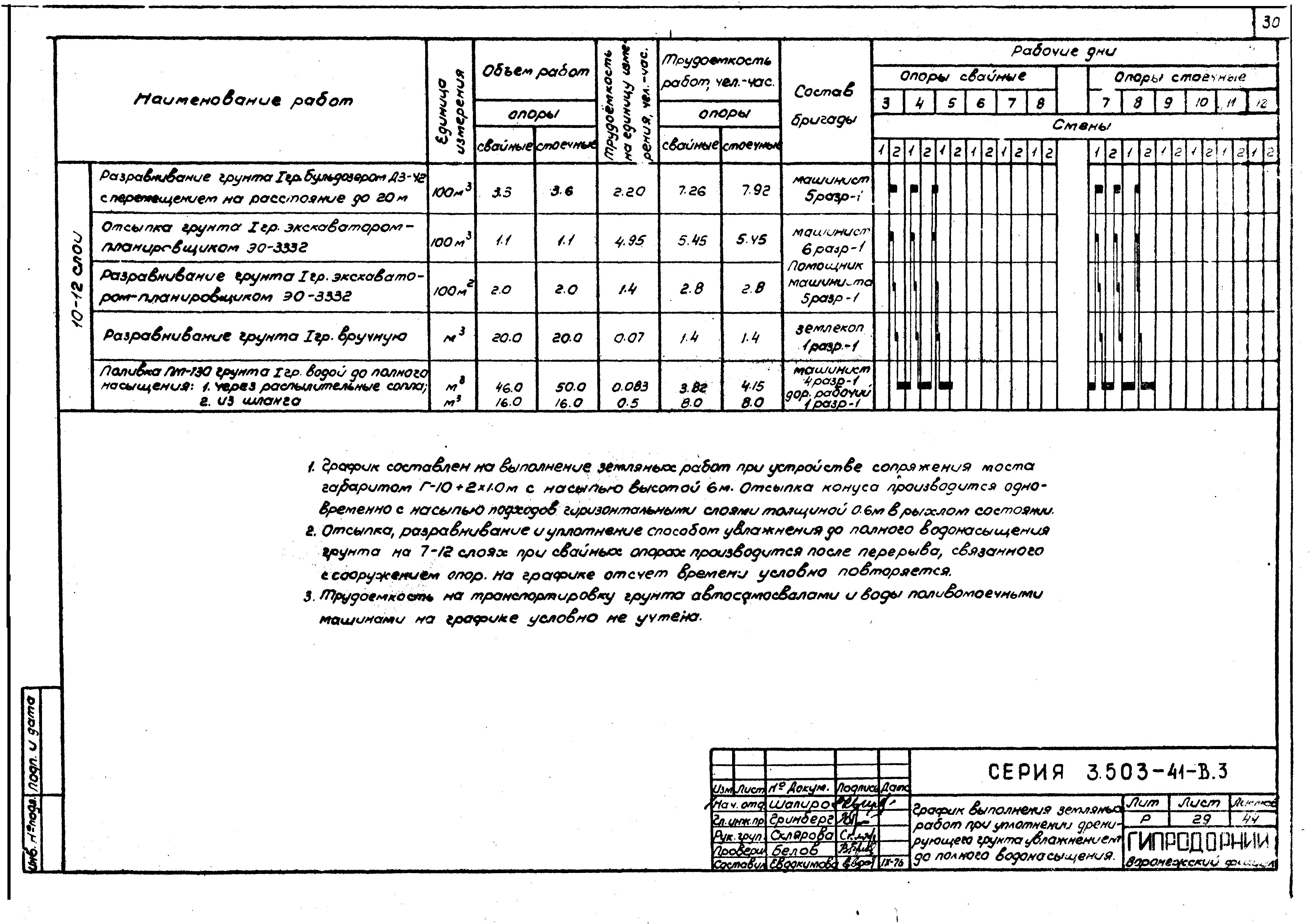 Серия 3.503-41