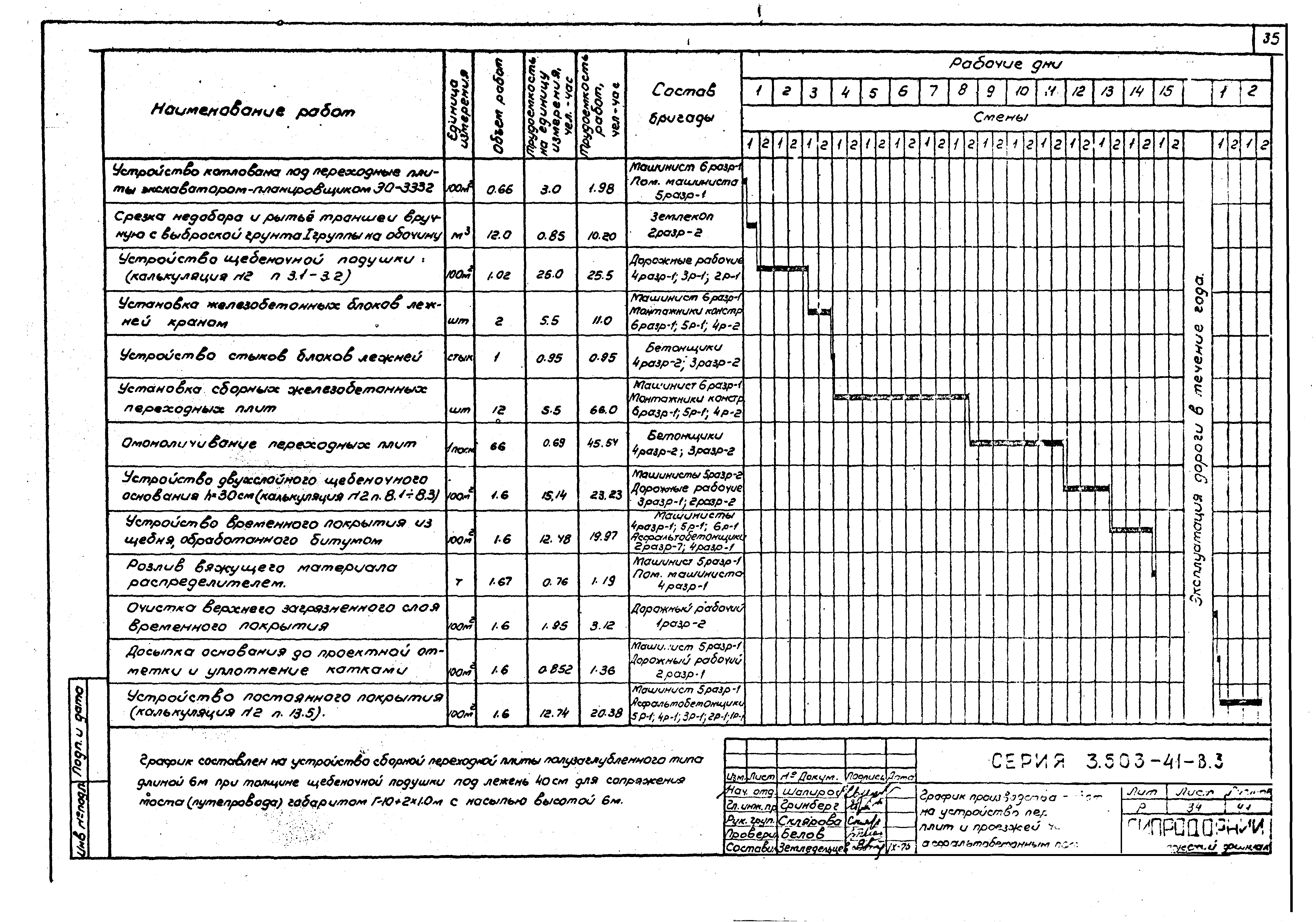 Серия 3.503-41