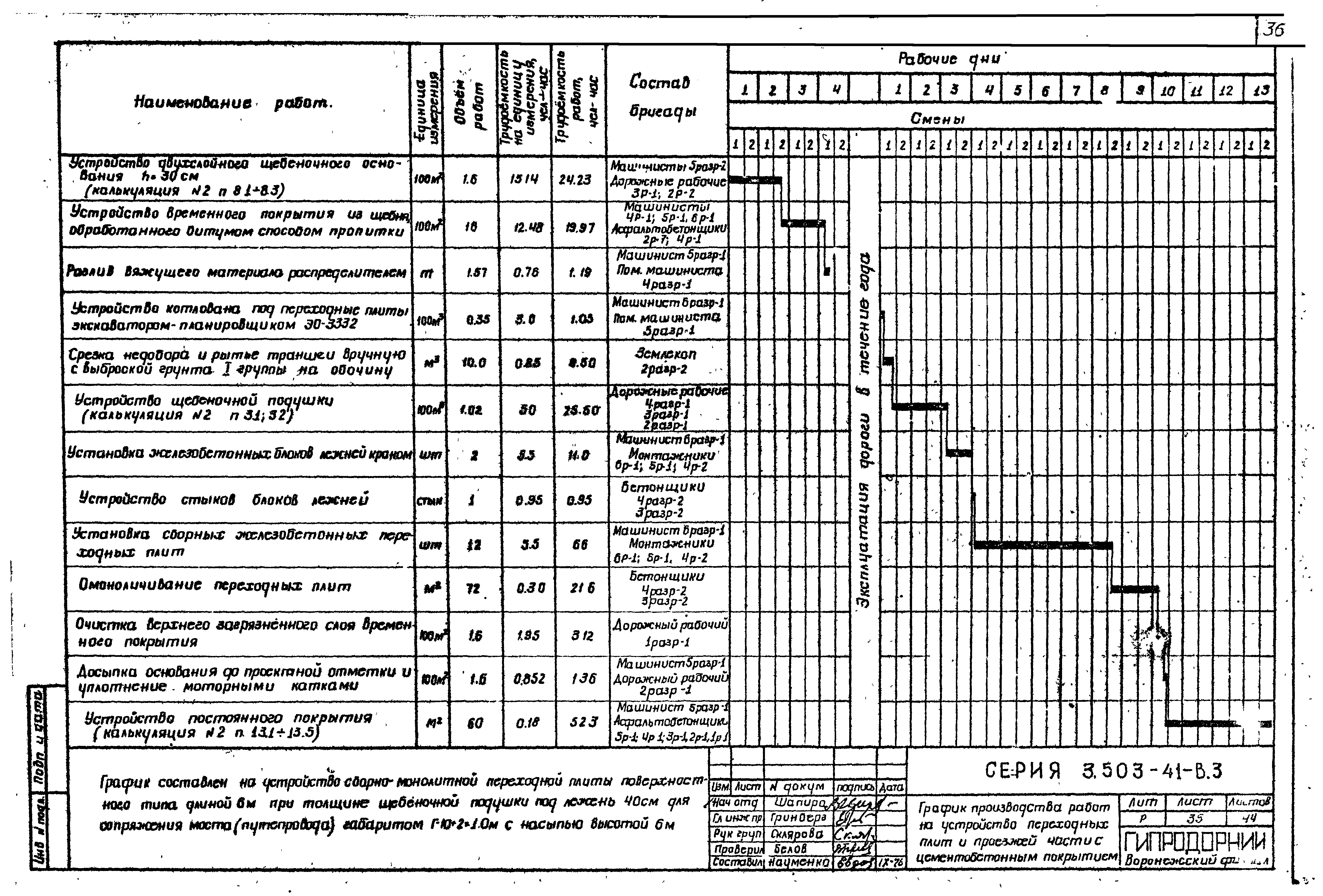 Серия 3.503-41