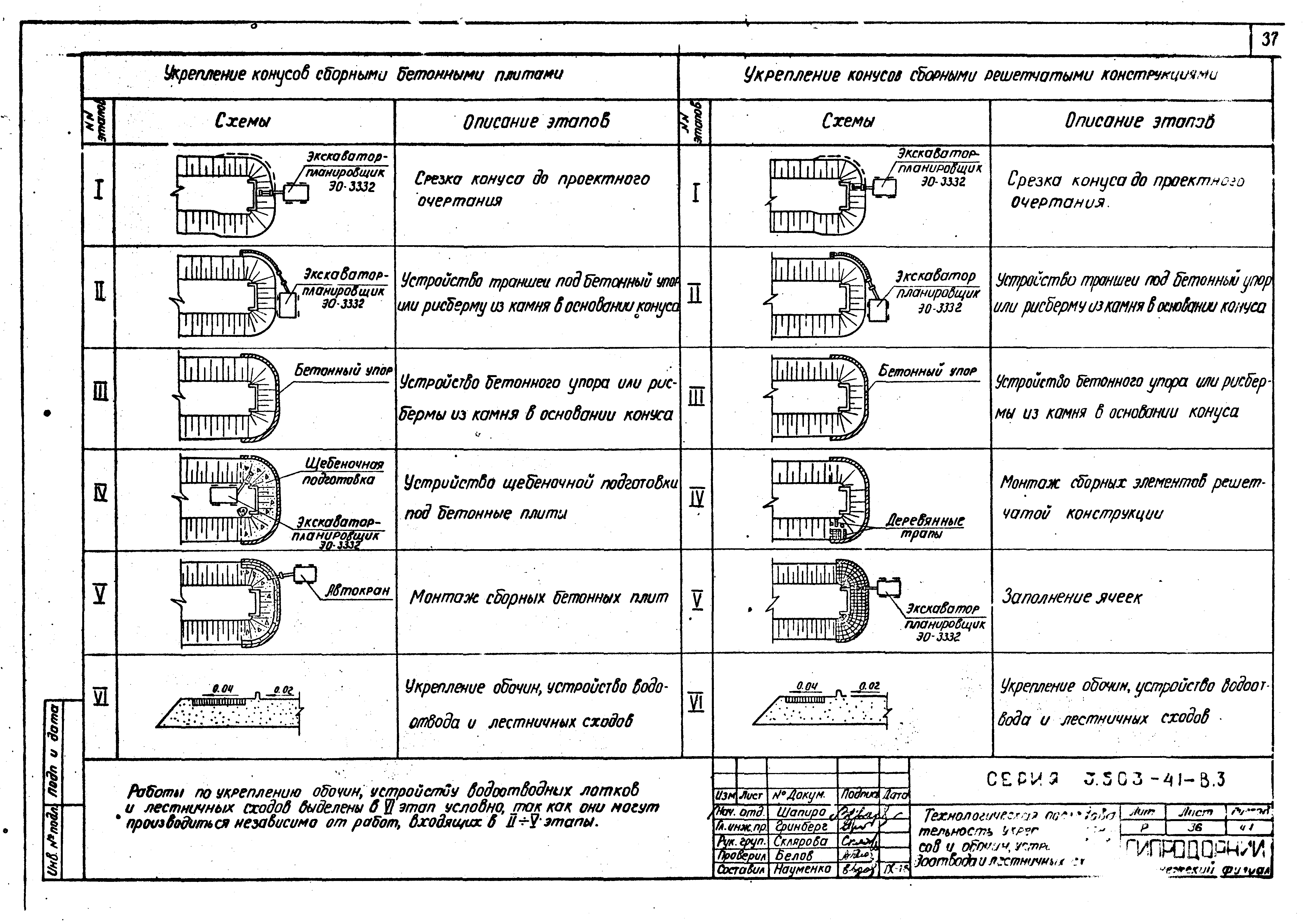 Серия 3.503-41